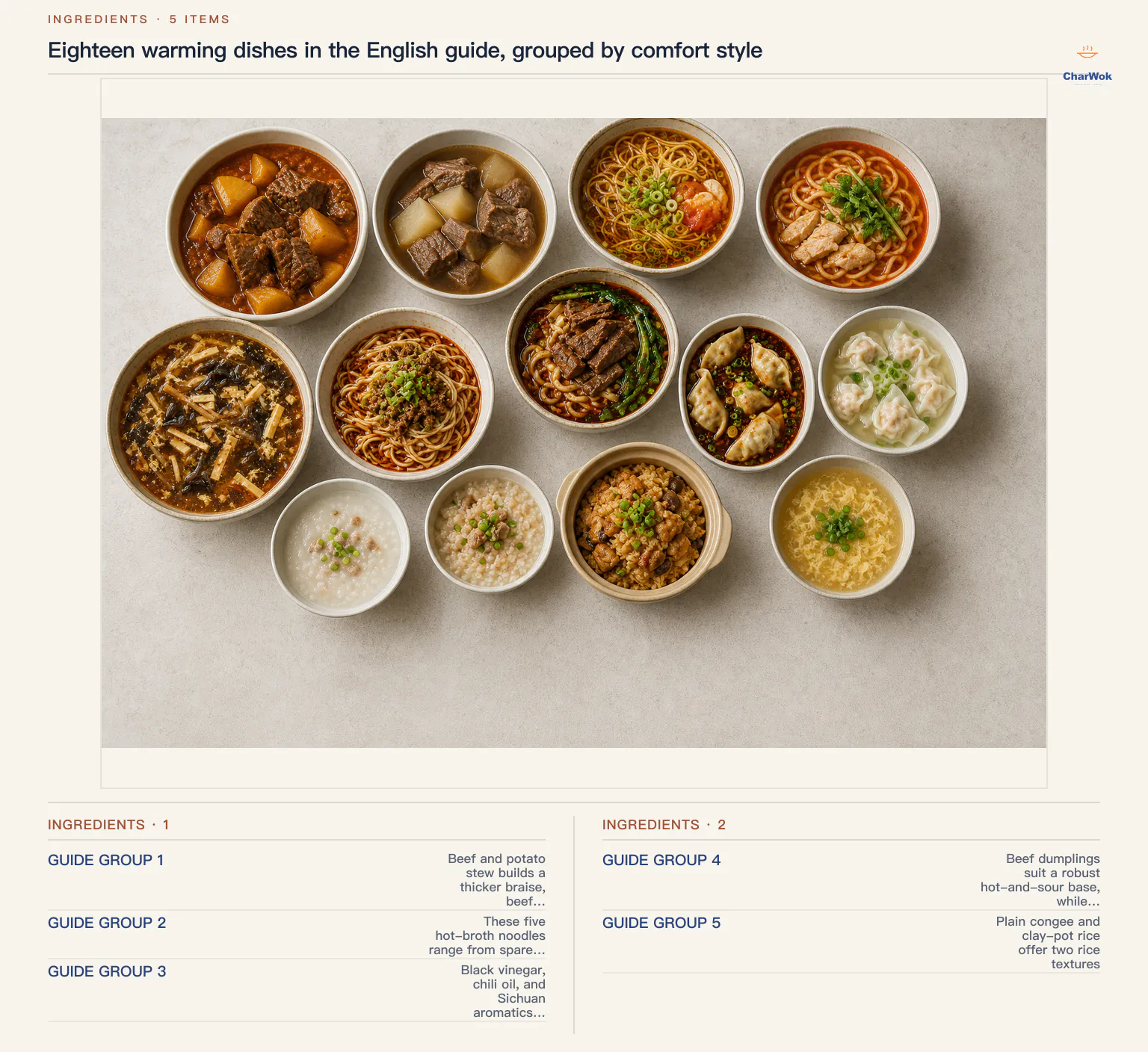 English overview grouping the eighteen chilly-day dishes actually described in the article into slow stews and clear soup, hot-broth noodles, sour and spicy bowls, dumplings and wontons, and rice with quick soups