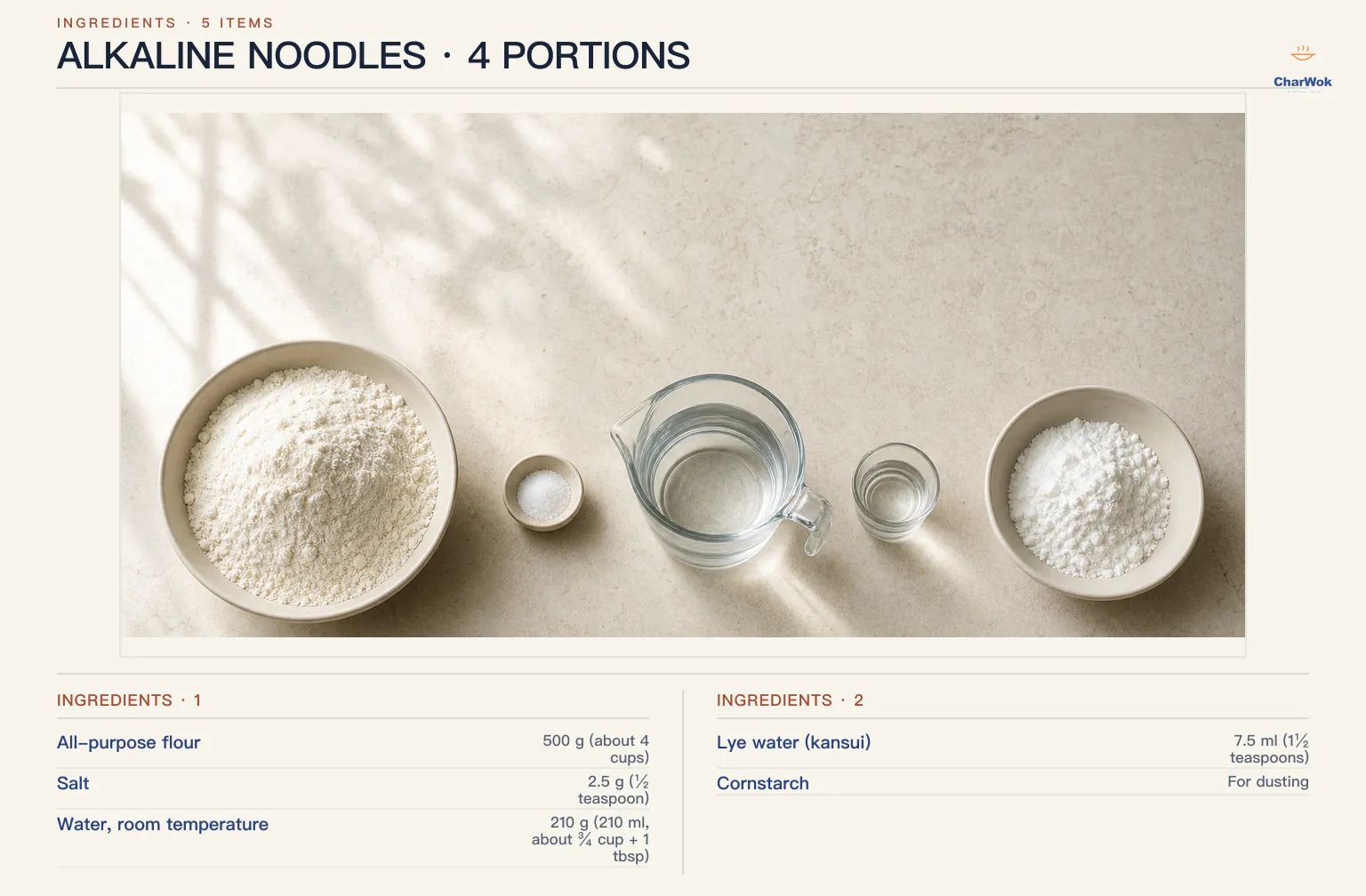 Alkaline noodle ingredients labeled in English: 500 g all-purpose flour, 2.5 g or half a teaspoon salt, 210 g or 210 ml room-temperature water, 7.5 ml or one and a half teaspoons lye water, and cornstarch for dusting