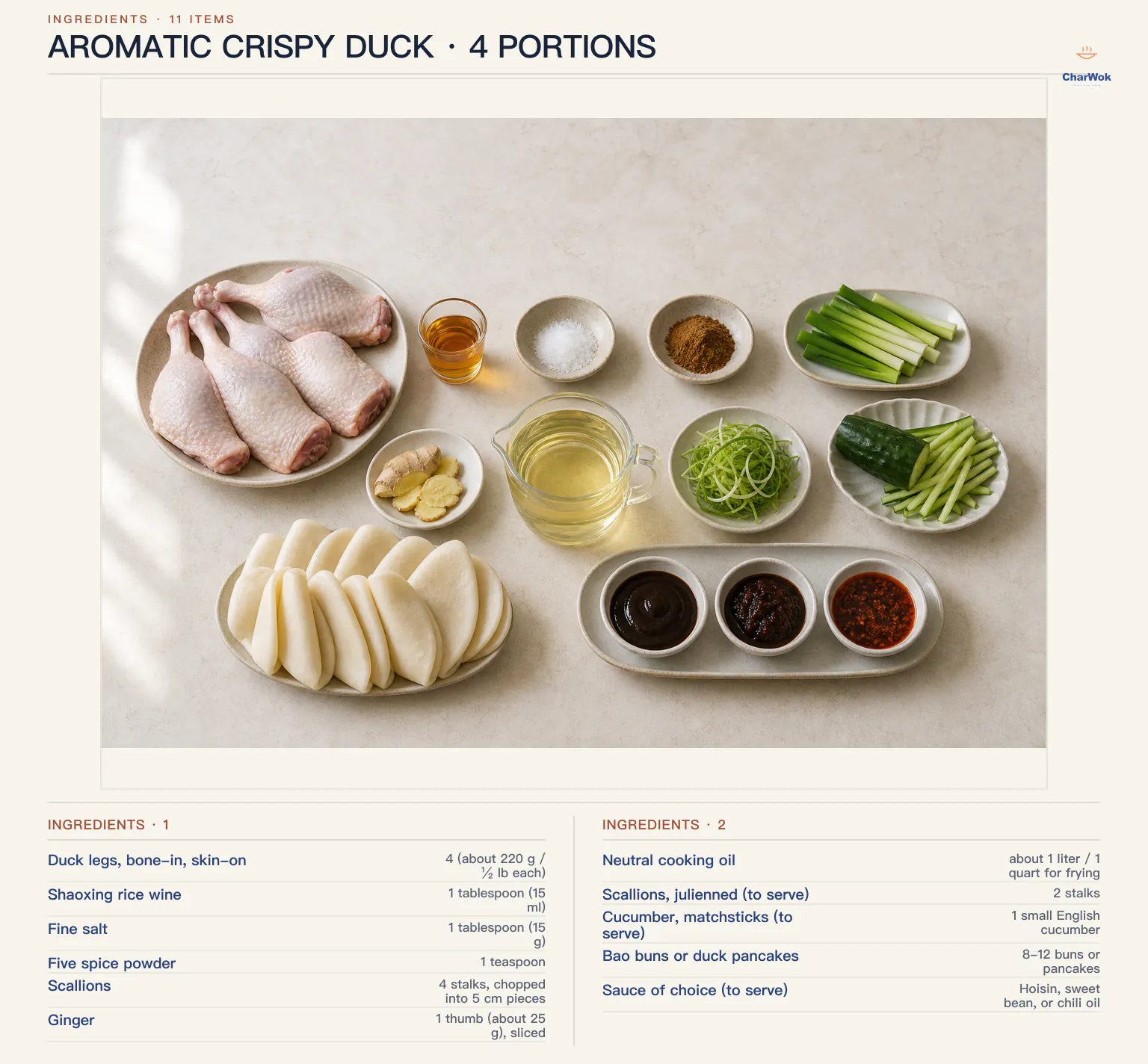 Aromatic crispy duck ingredients labeled in English: 4 bone-in duck legs about 220 g each, 1 tablespoon or 15 ml Shaoxing wine, 1 tablespoon or 15 g fine salt, 1 teaspoon five-spice powder, 4 scallions, 25 g ginger, about 1 litre neutral oil, 2 serving scallions, 1 small English cucumber, 8 to 12 bao buns or duck pancakes, and hoisin, sweet bean sauce, or chili oil