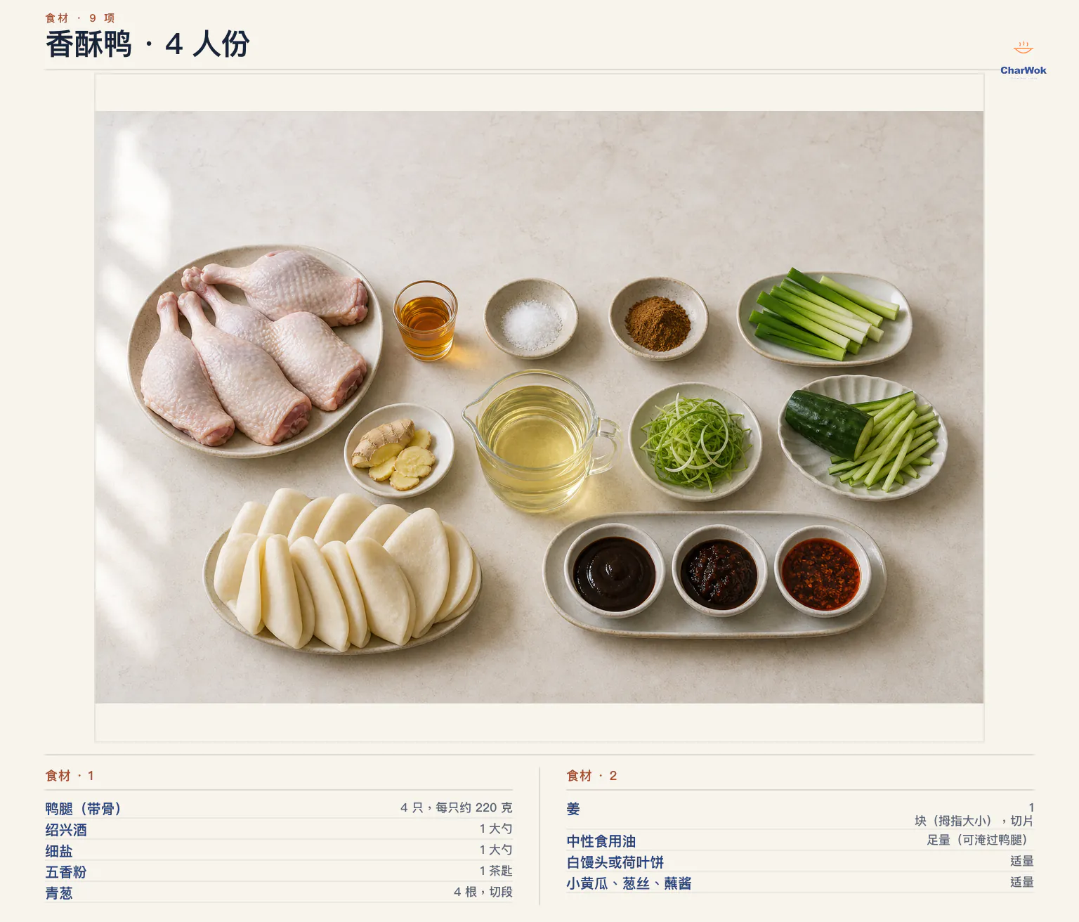 香酥鸭简中食材图:4 只每只约 220 克的带骨鸭腿、1 汤匙绍兴酒、1 汤匙细盐、1 茶匙五香粉、4 根葱、1 块拇指大小老姜、足量中性食用油,以及适量白馒头或荷叶饼、黄瓜、葱丝与蘸酱