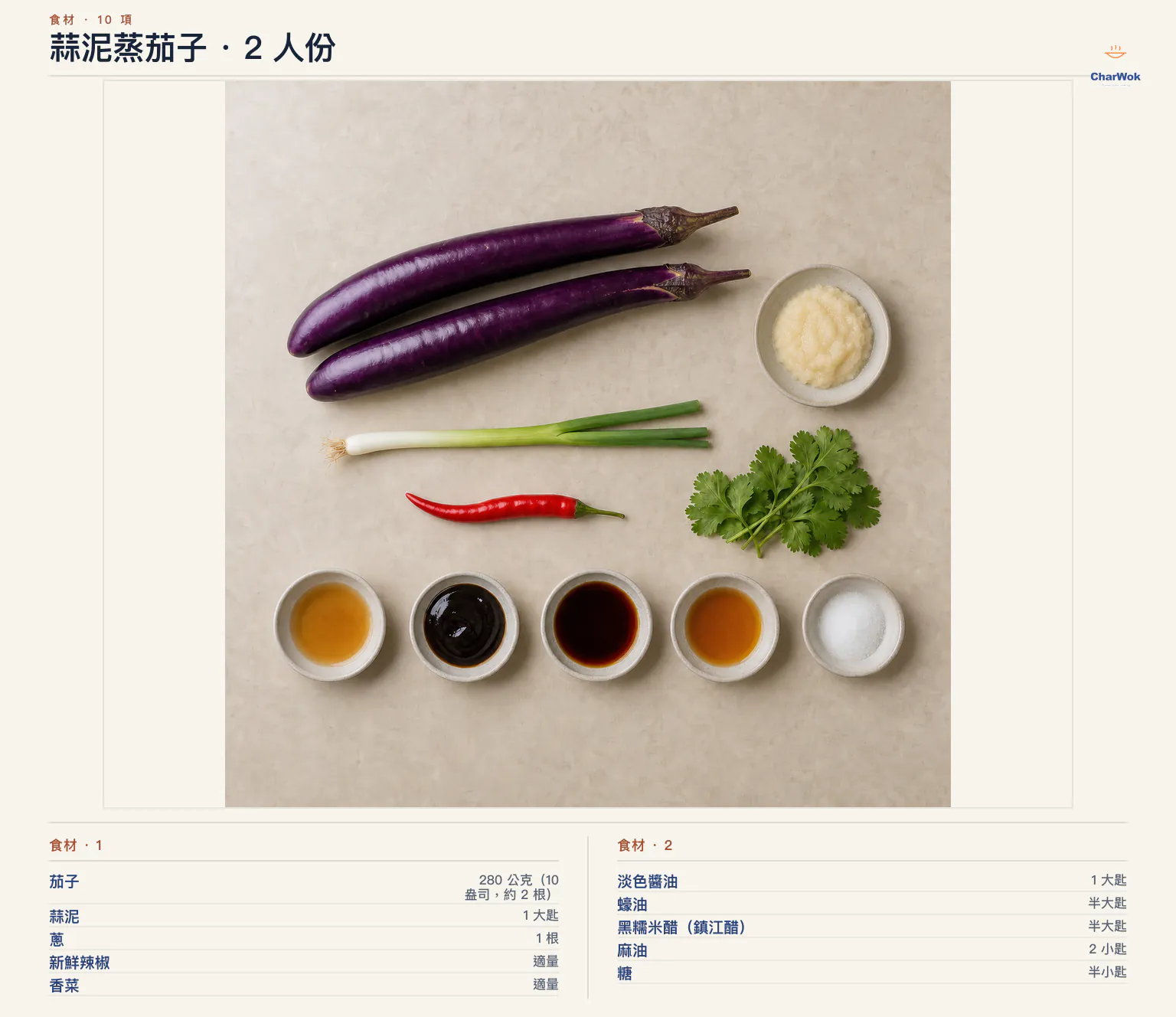 蒜泥蒸茄子繁中食材圖:280 公克或 10 盎司約 2 根茄子、1 大匙蒜泥、1 根蔥、適量新鮮辣椒、適量香菜、1 大匙淡色醬油、半大匙蠔油、半大匙黑糯米醋、2 小匙麻油與半小匙糖