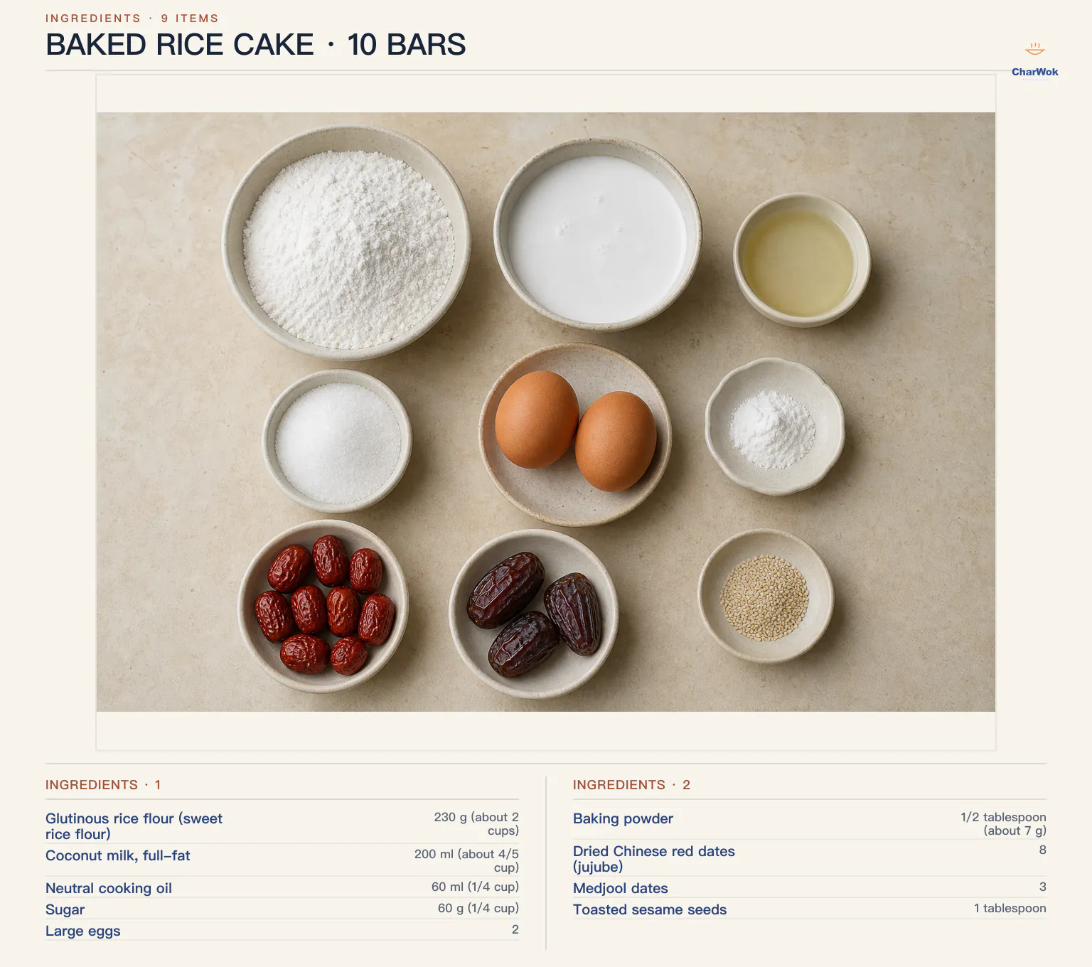 Baked rice cake ingredients labeled in English: 230 g or about 2 cups glutinous rice flour, 200 ml or about four-fifths cup full-fat coconut milk, 60 ml or a quarter cup neutral oil, 60 g or a quarter cup sugar, 2 large eggs, half a tablespoon or about 7 g baking powder, 8 pitted Chinese red dates, 3 pitted Medjool dates, and 1 tablespoon toasted white sesame