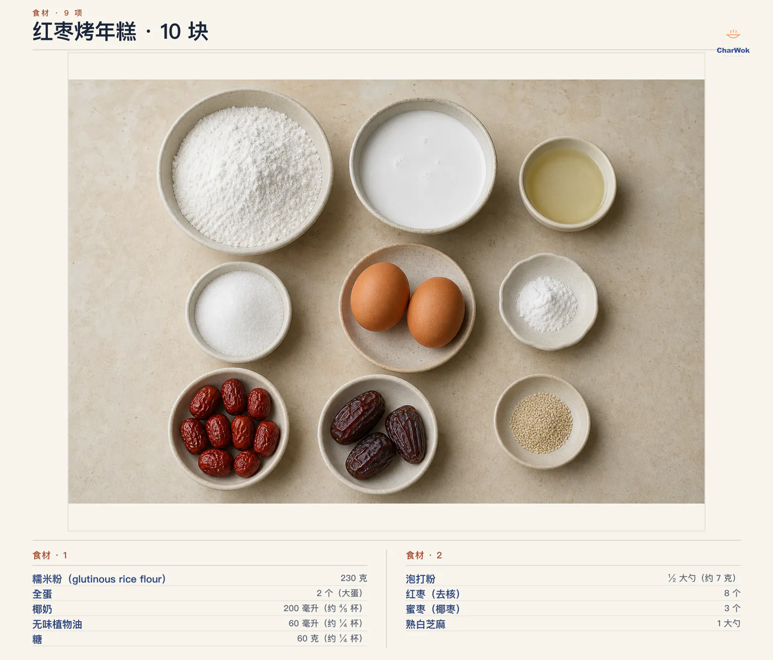 红枣烤年糕简中食材图：230 克糯米粉、2 个大蛋、200 毫升约五分之四杯椰奶、60 毫升约四分之一杯无味植物油、60 克约四分之一杯糖、半大勺约 7 克泡打粉、8 个去核红枣、3 个蜜枣或椰枣，以及 1 大勺熟白芝麻
