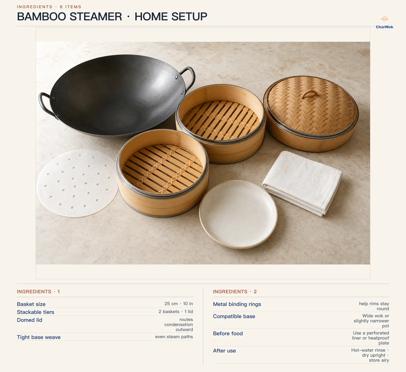 English bamboo steamer setup overview showing a 25-centimetre two-tier basket with one domed lid, tight base weave, metal binding rings, a compatible wok, perforated liner, steaming cloth, heatproof plate, and upright drying guidance