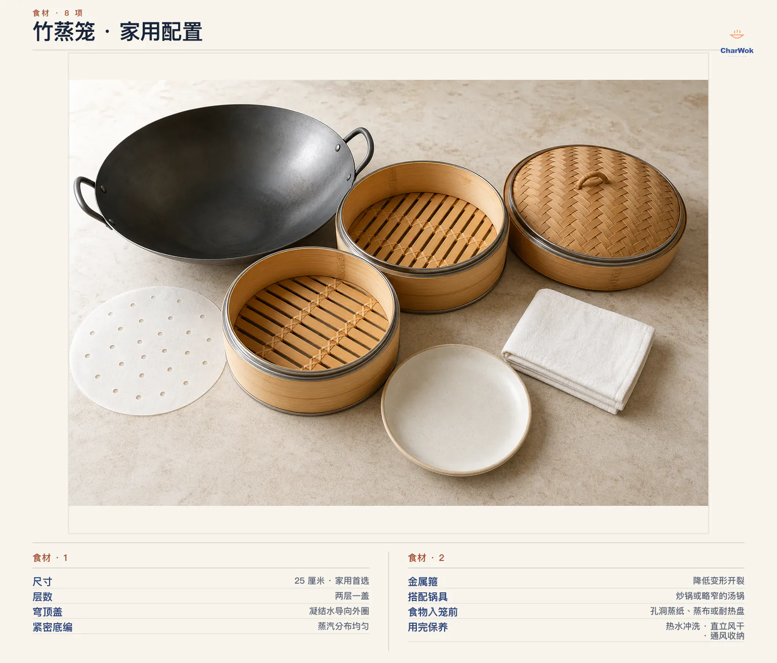 简中竹蒸笼配置总览：25 厘米两层一盖竹蒸笼、紧密底编、金属箍、搭配炒锅、孔洞蒸纸、蒸布、耐热盘与直立风干保养重点