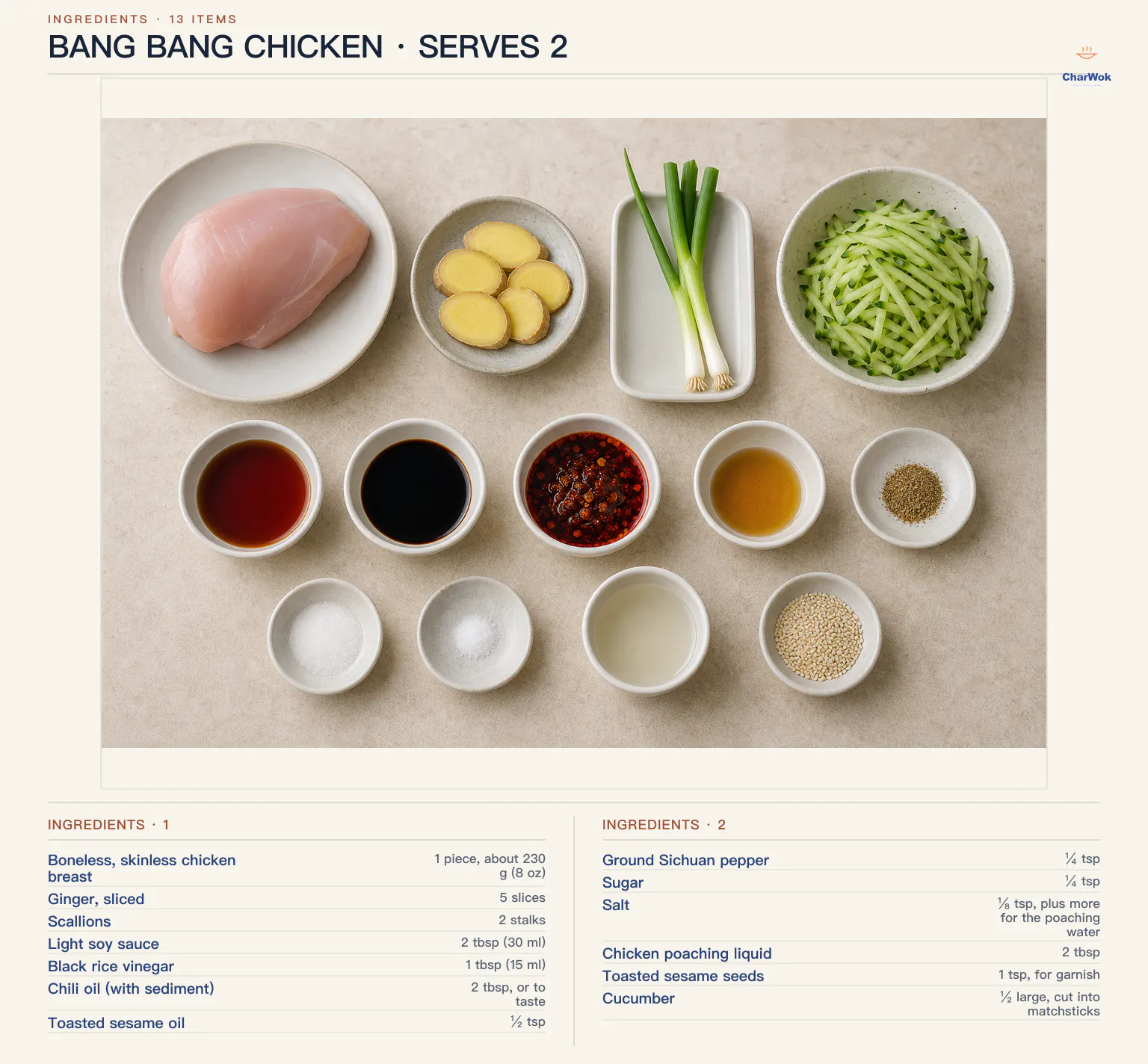 Bang Bang chicken ingredients labeled in English: one 230 g or 8 oz chicken breast, 5 ginger slices, 2 scallions, half a large cucumber, 2 tablespoons reserved poaching liquid, 2 tablespoons light soy sauce, 1 tablespoon black rice vinegar, 2 tablespoons chili oil with sediment, half a teaspoon sesame oil, quarter teaspoon ground Sichuan pepper, quarter teaspoon sugar, one-eighth teaspoon salt, and 1 teaspoon toasted white sesame