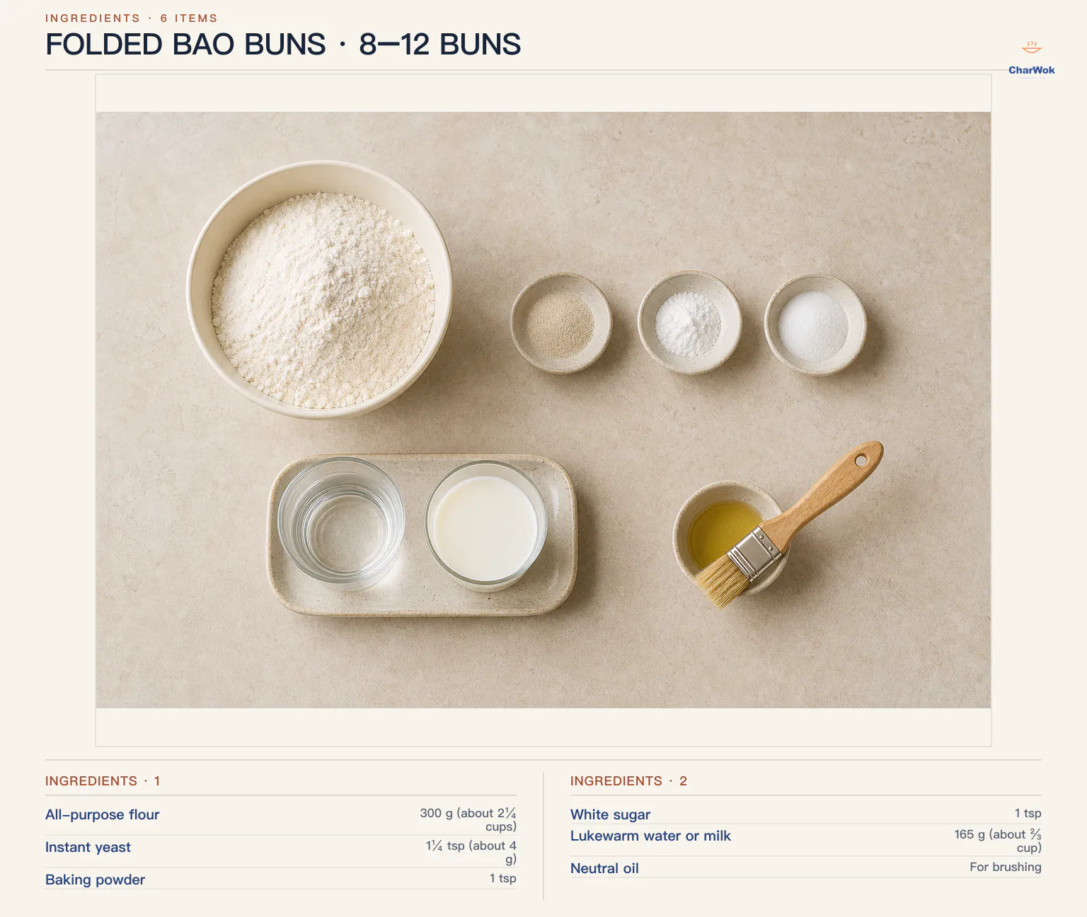 Folded bao bun ingredients labeled in English: 300 g all-purpose flour, 1¼ teaspoons or about 4 g instant yeast, 1 teaspoon baking powder, 1 teaspoon white sugar, 165 g lukewarm water or milk, and neutral oil for brushing