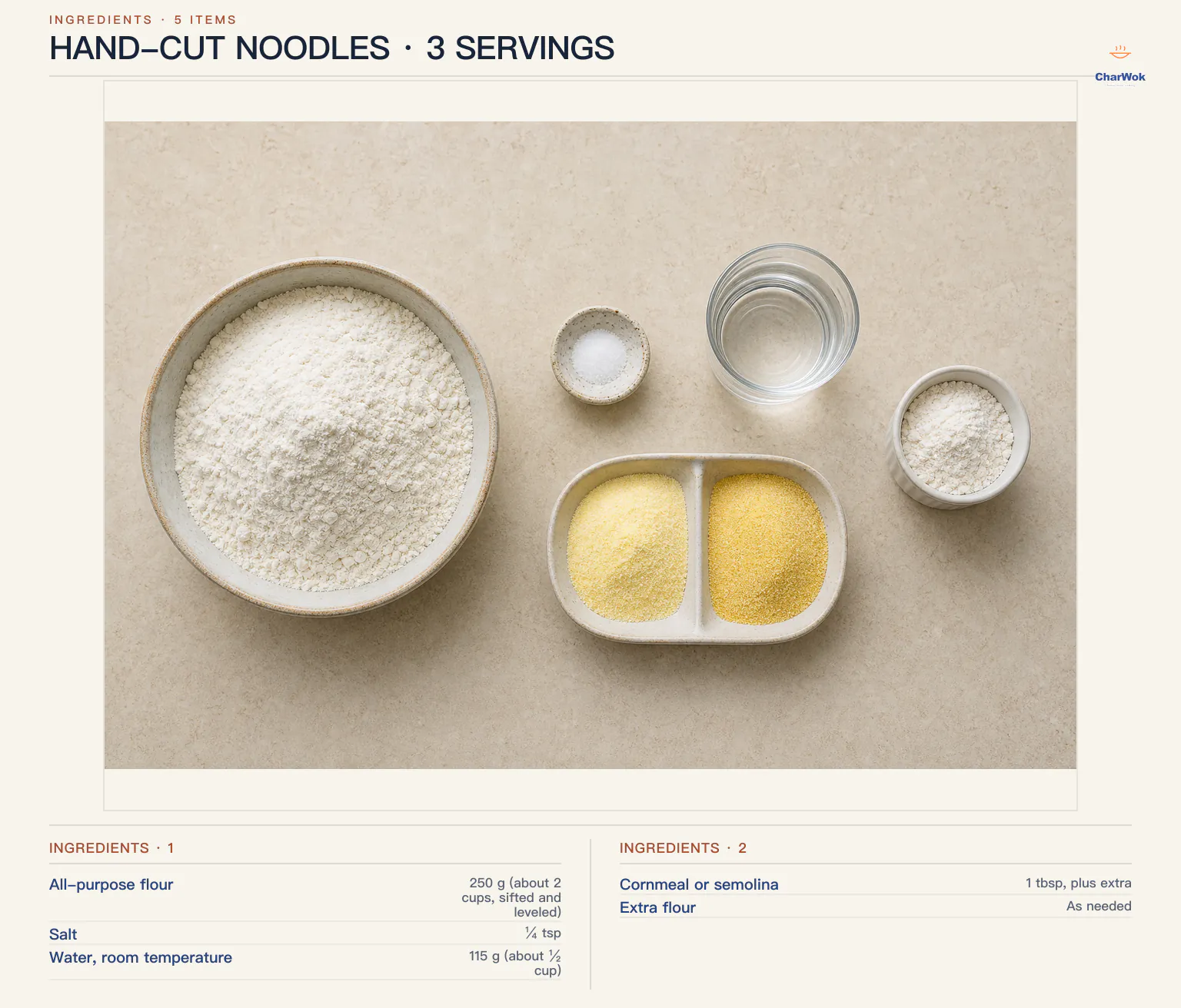 Hand-cut noodle ingredients labeled in English: 250 g or about 2 cups all-purpose flour, quarter teaspoon fine salt, 115 g room-temperature water with a 10 g adjustment range, 1 tablespoon cornmeal or semolina for dusting, and extra flour as needed