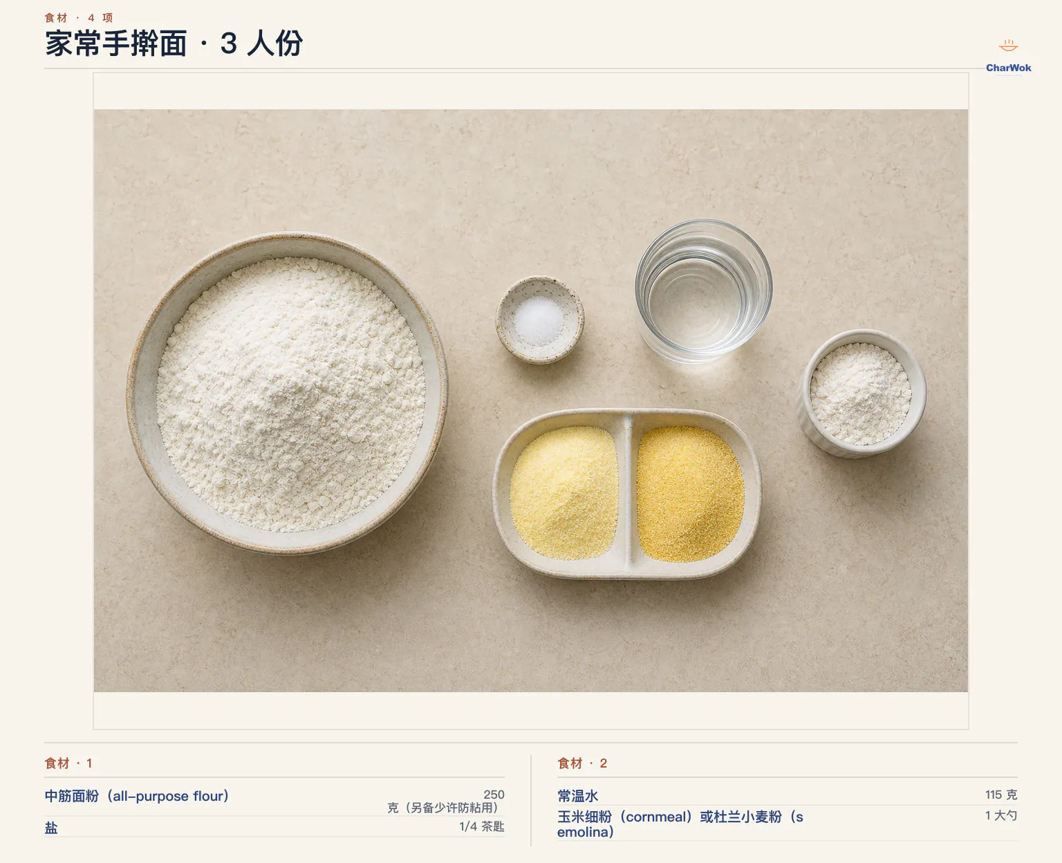 家常手擀面简中食材图:250 克中筋面粉、四分之一茶匙细盐、115 克常温水、1 大匙玉米细粉或杜兰小麦粉,以及工作台防粘用少许额外面粉