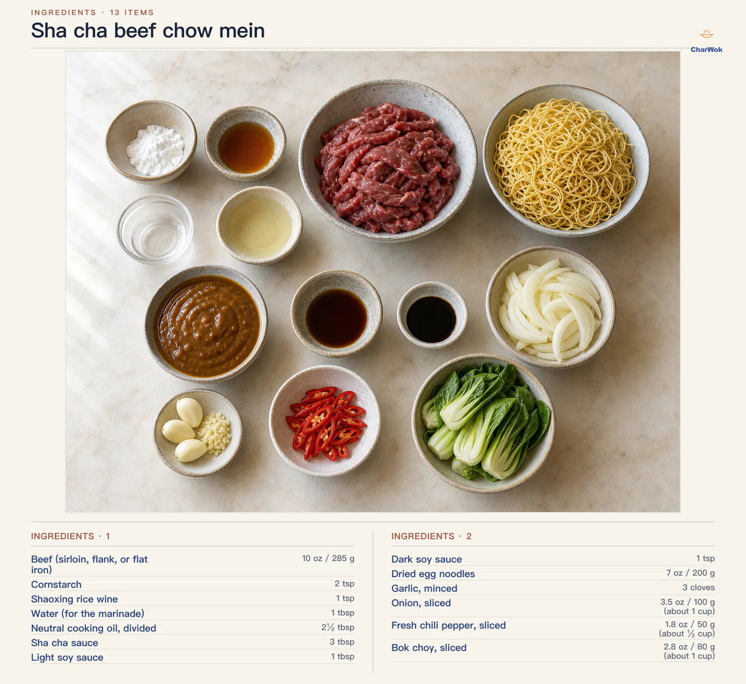 English ingredient image for beef chow mein with sha cha sauce: 285 g beef, cornstarch, Shaoxing wine, 1 tablespoon marinade water, 2 and a half tablespoons neutral oil, 3 tablespoons sha cha sauce, light and dark soy sauces, 200 g dried egg noodles or 450 g precooked noodles, 3 garlic cloves, 100 g onion, 50 g red chili, and 80 g bok choy