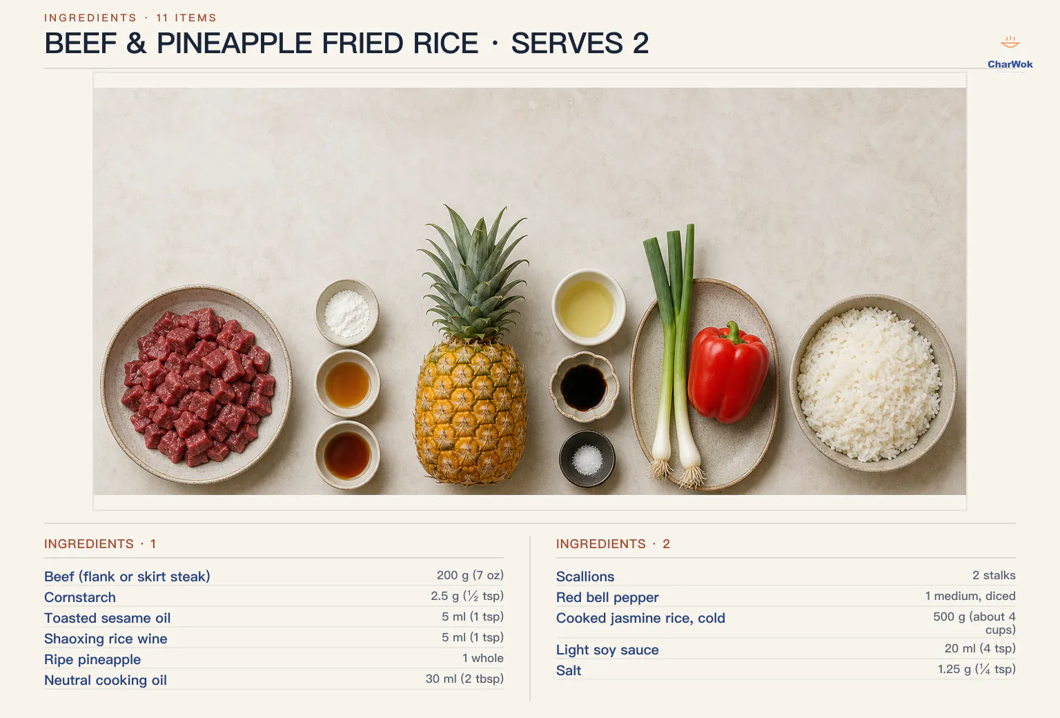 Beef and pineapple fried rice ingredients labeled in English: 200 g or 7 oz diced flank or skirt beef, 2.5 g or half a teaspoon cornstarch, 5 ml or 1 teaspoon toasted sesame oil, 5 ml or 1 teaspoon Shaoxing wine, 1 whole ripe pineapple, 30 ml or 2 tablespoons neutral cooking oil, 2 scallions, 1 medium red bell pepper, 500 g or about 4 cups cold cooked jasmine rice, 20 ml or 4 teaspoons light soy sauce, and 1.25 g or quarter teaspoon salt
