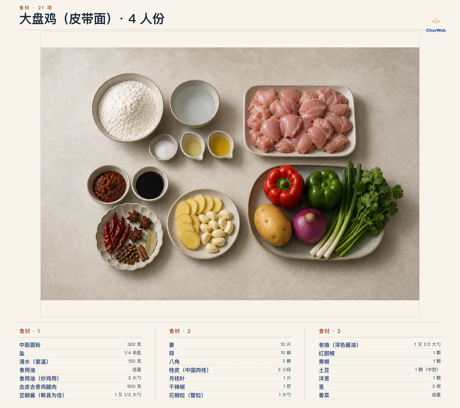 大盘鸡简中食材图：300 克中筋面粉、1/4 茶匙盐、150 毫升常温水、抹面团用适量食用油、炒鸡用 2 大勺食用油、800 克去皮去骨鸡腿肉、1½ 大勺豆瓣酱、10 片姜、10 瓣蒜、3 个八角、2 小段桂皮、1 片月桂叶、1 小把干辣椒、1 大勺花椒粒、1½ 大勺老抽、红甜椒与青椒各 1 个、中型土豆与洋葱各 1 个、3 根葱与适量香菜