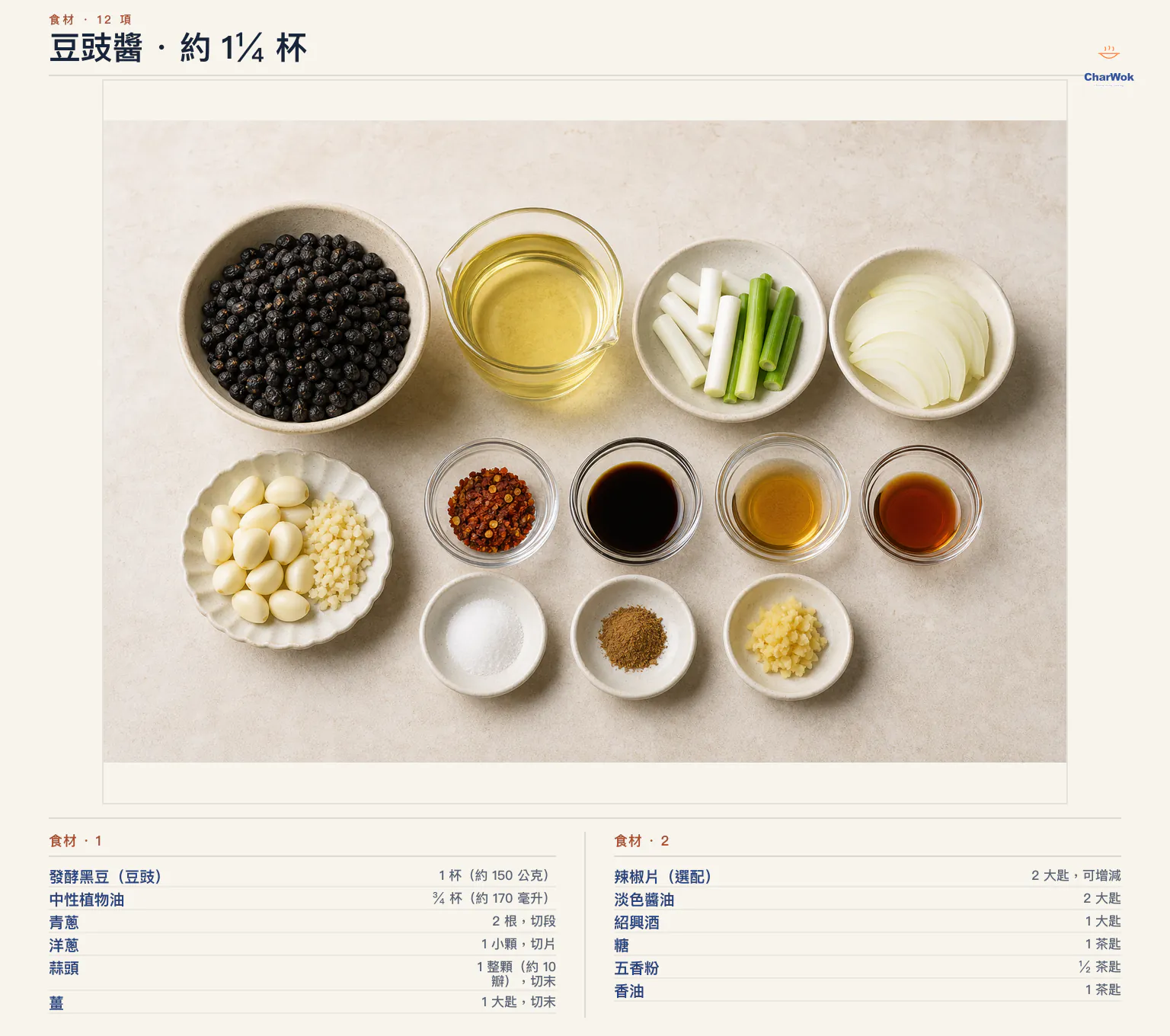豆豉醬繁中食材圖：1 杯約 150 公克乾燥豆豉、約 170 毫升中性植物油、青蔥 2 根、小洋蔥 1 顆、蒜頭 1 整顆、薑末 1 大匙、選配辣椒片 2 大匙、淡色醬油 2 大匙、紹興酒 1 大匙、糖 1 茶匙、五香粉半茶匙與香油 1 茶匙