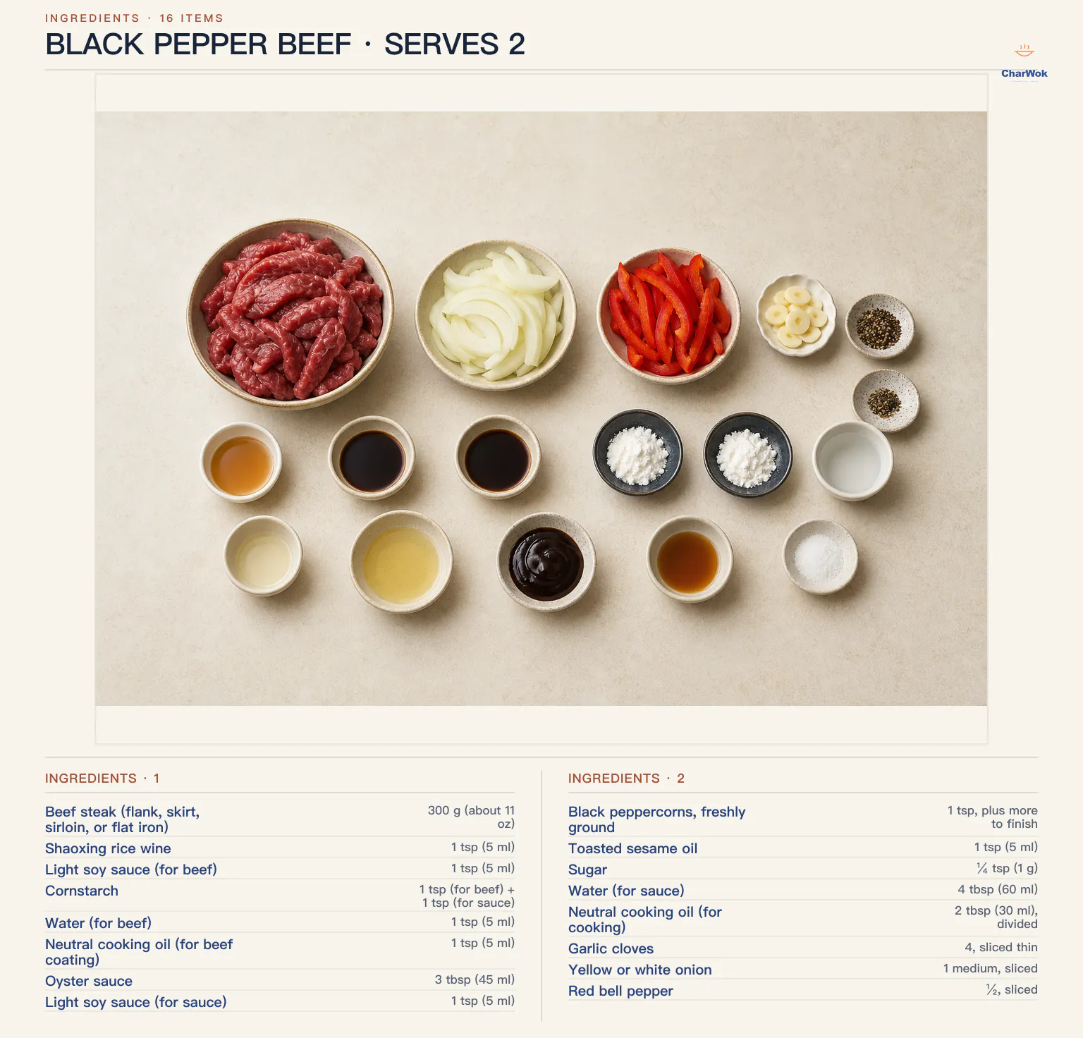 Black pepper beef ingredients labeled in English: 300 g or about 11 oz beef steak, 1 teaspoon Shaoxing wine, 2 teaspoons cornstarch divided between beef and sauce, 2 teaspoons light soy sauce divided, water for beef and sauce, neutral oil for coating and cooking, 3 tablespoons oyster sauce, 1 teaspoon freshly ground black pepper plus more, 1 teaspoon toasted sesame oil, quarter teaspoon sugar, 4 sliced garlic cloves, 1 sliced onion, and half a sliced red bell pepper