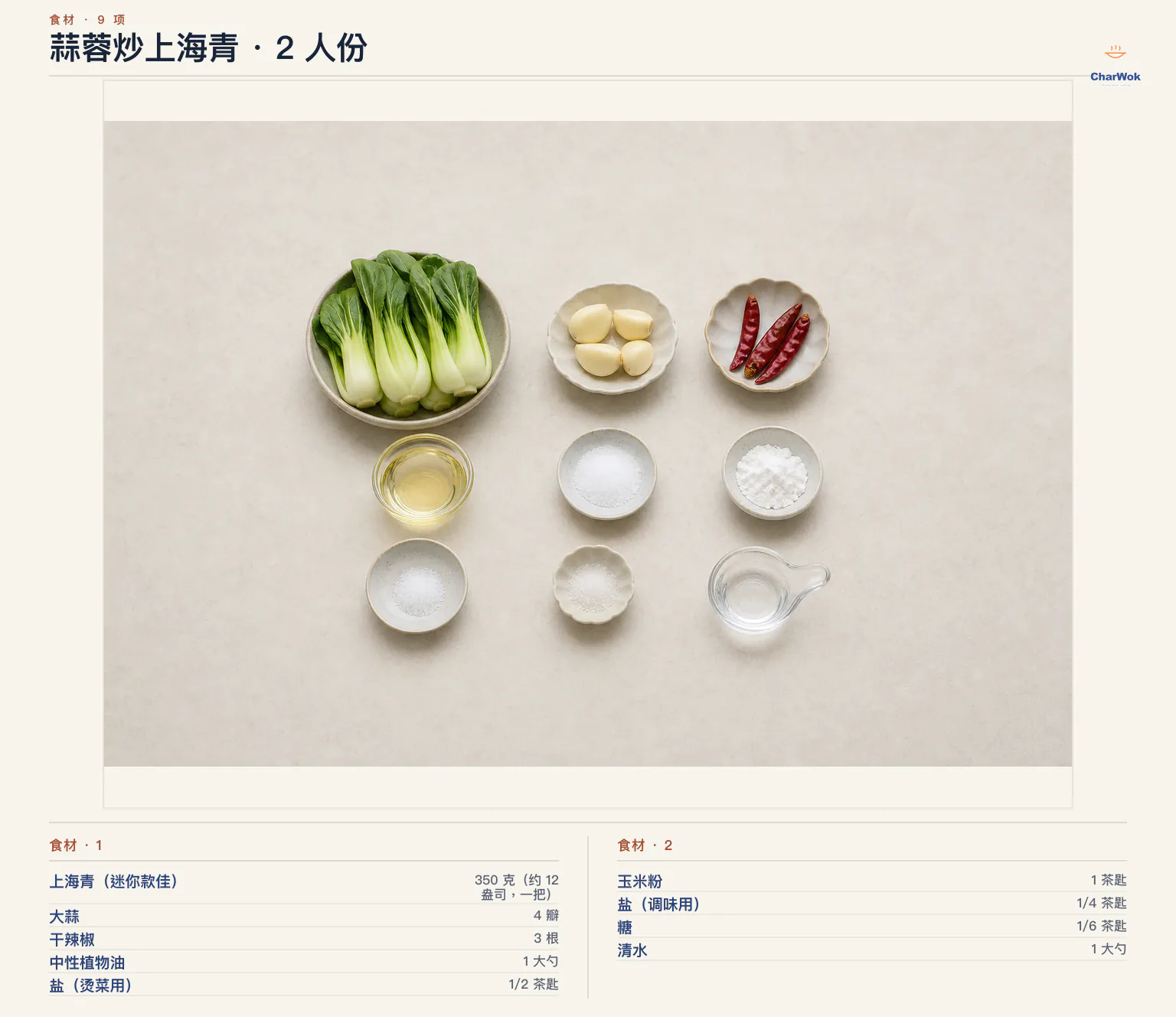 蒜蓉炒上海青简中食材图：上海青 350 克约 12 盎司、大蒜 4 瓣、干辣椒 3 根、中性植物油 1 大勺、烫菜用盐 1/2 茶匙、玉米粉 1 茶匙、调味用盐 1/4 茶匙、糖 1/6 茶匙与清水 1 大勺