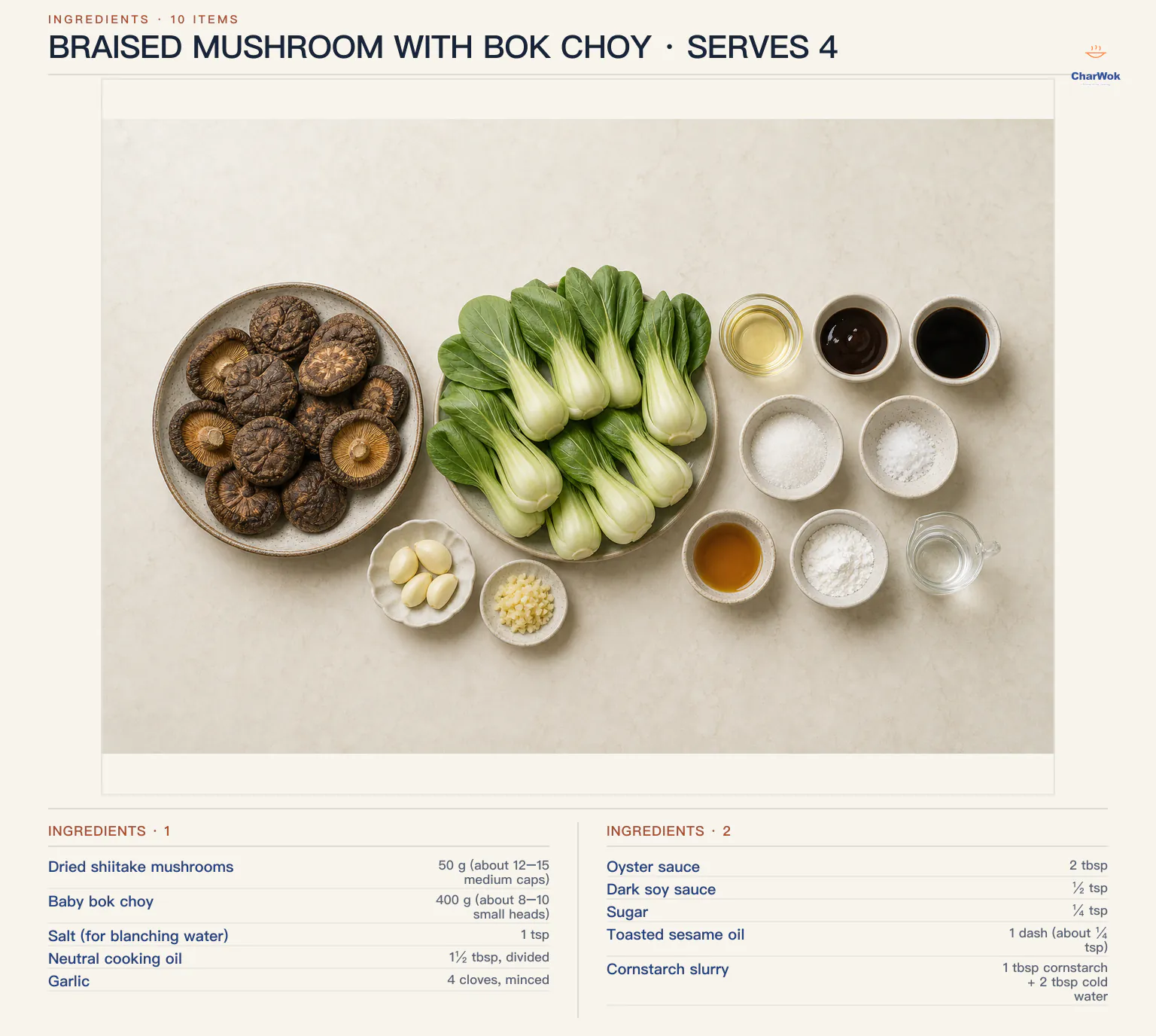 Braised mushroom ingredients labeled in English: 50 g or about 12 to 15 dried shiitake caps, 400 g or about 8 to 10 baby bok choy heads, 1 and a half tablespoons divided neutral oil, 4 minced garlic cloves, 2 tablespoons oyster sauce, 1 teaspoon salt, half a teaspoon dark soy sauce, quarter teaspoon sugar, a dash of toasted sesame oil, and a slurry of 1 tablespoon cornstarch with 2 tablespoons cold water