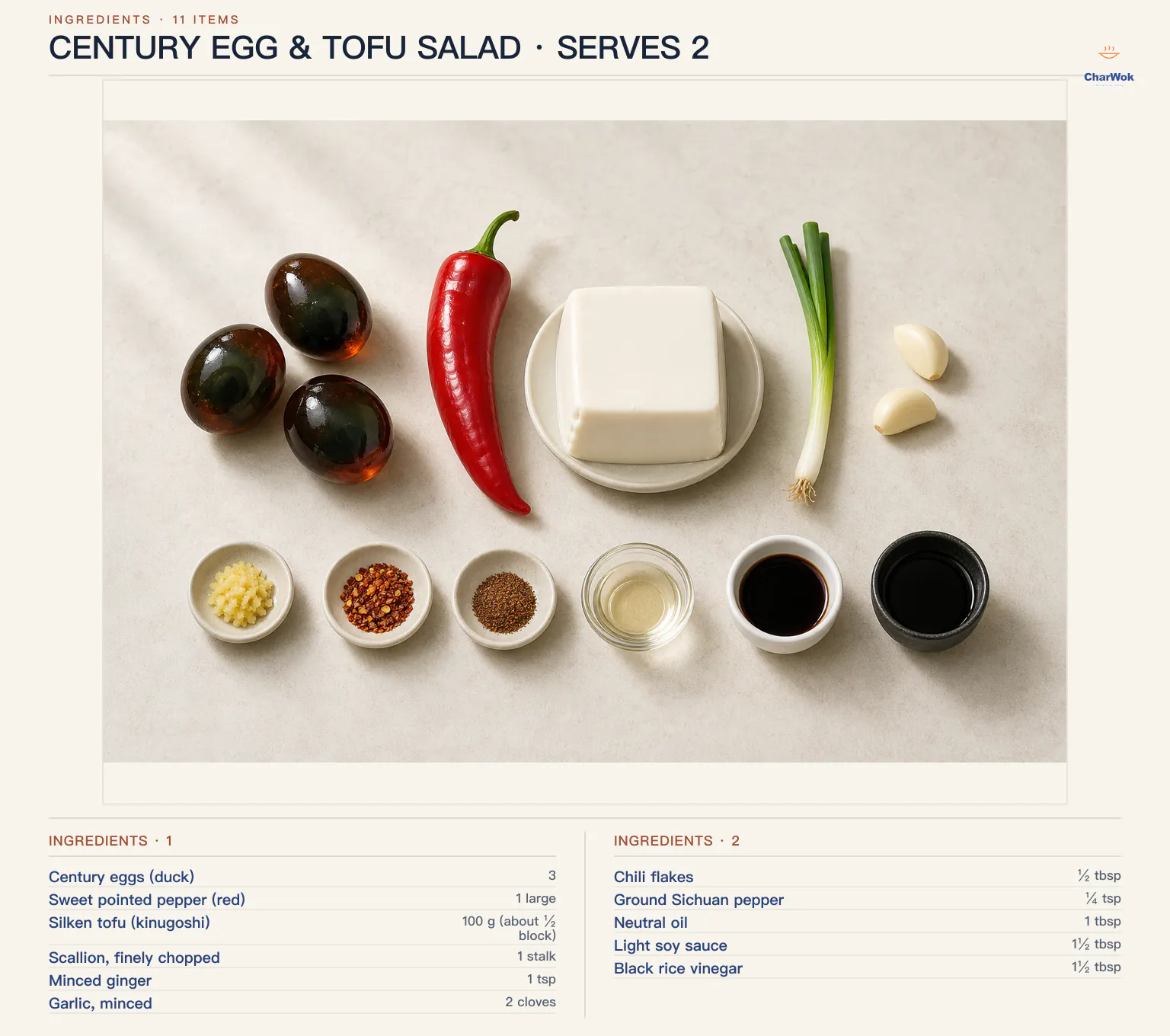 Century egg and tofu salad ingredients labeled in English for 2 servings: 3 duck century eggs, 1 large pointed sweet red pepper, 100 g or about half a block of silken tofu, 1 scallion, 2 minced garlic cloves, 1 teaspoon minced ginger, half a tablespoon chili flakes, a quarter teaspoon ground Sichuan pepper, 1 tablespoon neutral oil, 1 and a half tablespoons light soy sauce, and 1 and a half tablespoons black rice vinegar