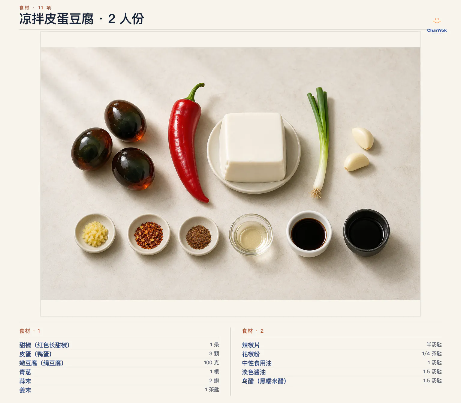 凉拌皮蛋豆腐简中食材图,2 人份:红色长甜椒 1 条、皮蛋 3 颗、嫩豆腐 100 克、葱 1 根、蒜 2 瓣、姜 1 茶匙、辣椒碎半汤匙、花椒粉 1/4 茶匙、中性油 1 汤匙、生抽 1.5 汤匙与黑米醋 1.5 汤匙