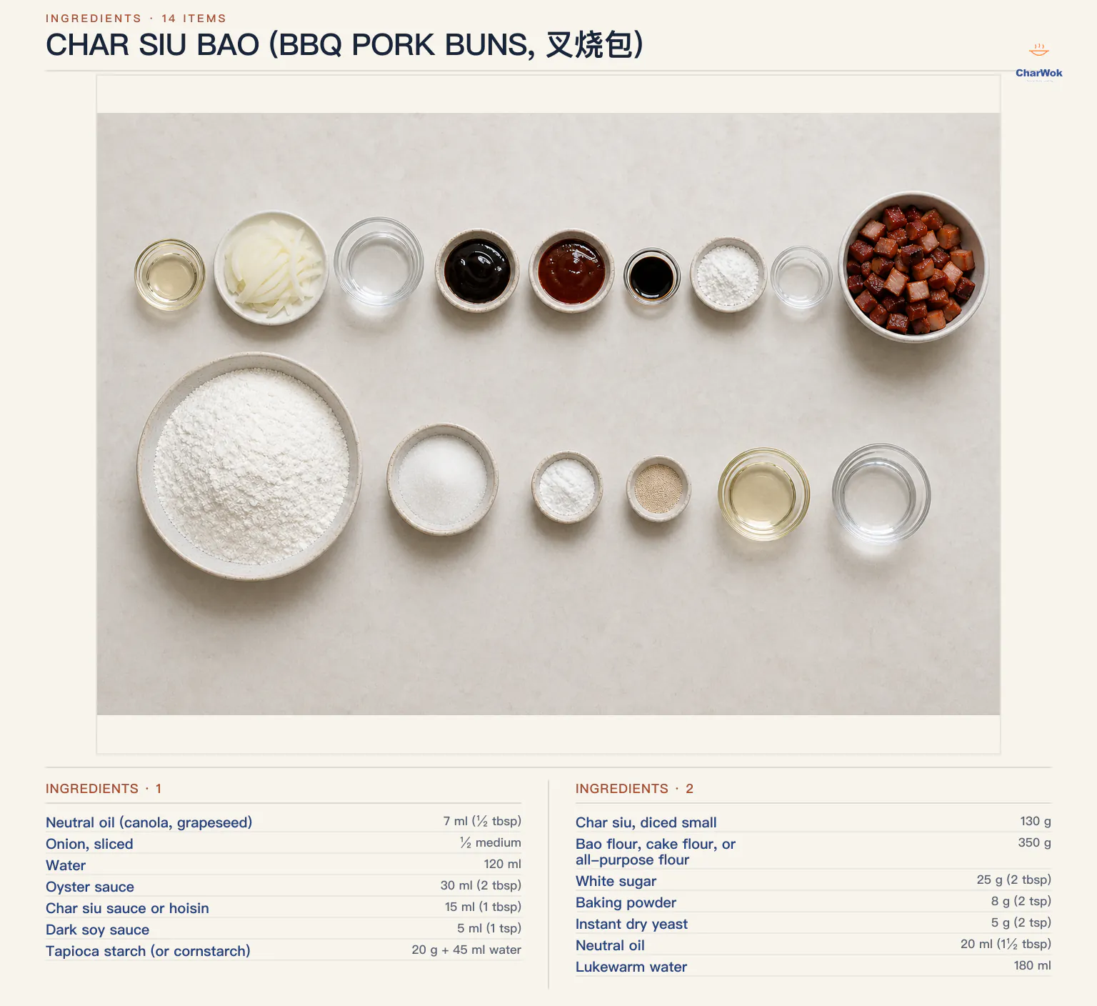 Char siu bao ingredients labeled in English: neutral oil, onion, water, oyster sauce, char siu sauce, dark soy sauce, tapioca starch and slurry water, diced char siu, bao flour, sugar, baking powder, instant yeast, dough oil, and lukewarm water