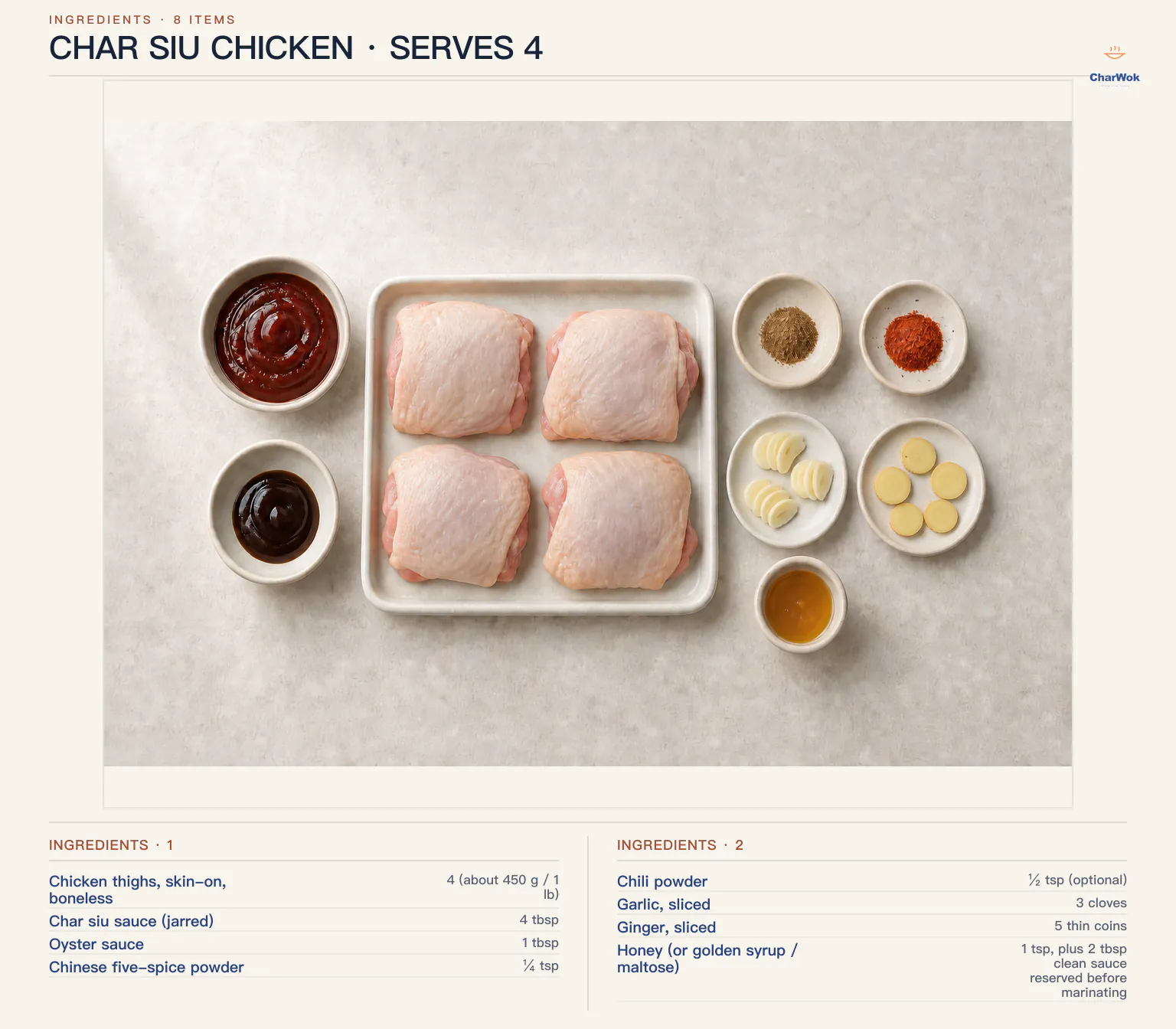 Char siu chicken ingredients labeled in English for 4 servings and the oven-thigh version: 4 skin-on boneless chicken thighs weighing about 450 g or 1 lb, 4 tablespoons char siu sauce, 1 tablespoon oyster sauce, a quarter teaspoon five-spice, an optional half teaspoon chili powder, 3 sliced garlic cloves, 5 thin ginger coins, and 1 teaspoon honey or golden syrup or maltose for the finishing glaze