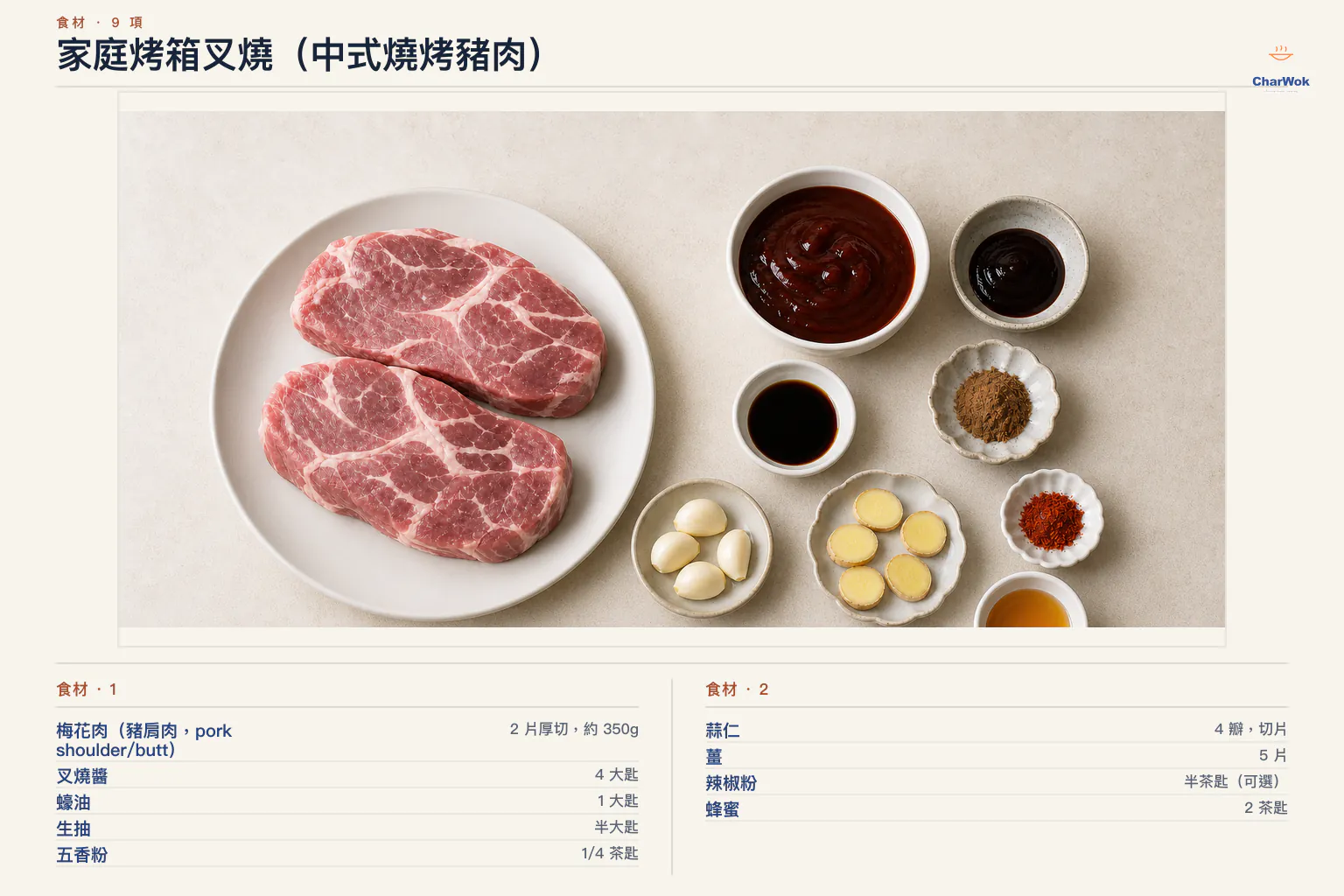 叉燒繁中食材圖:梅花肉、叉燒醬、蠔油、生抽、蜂蜜、蒜、薑、五香粉與可選辣椒粉