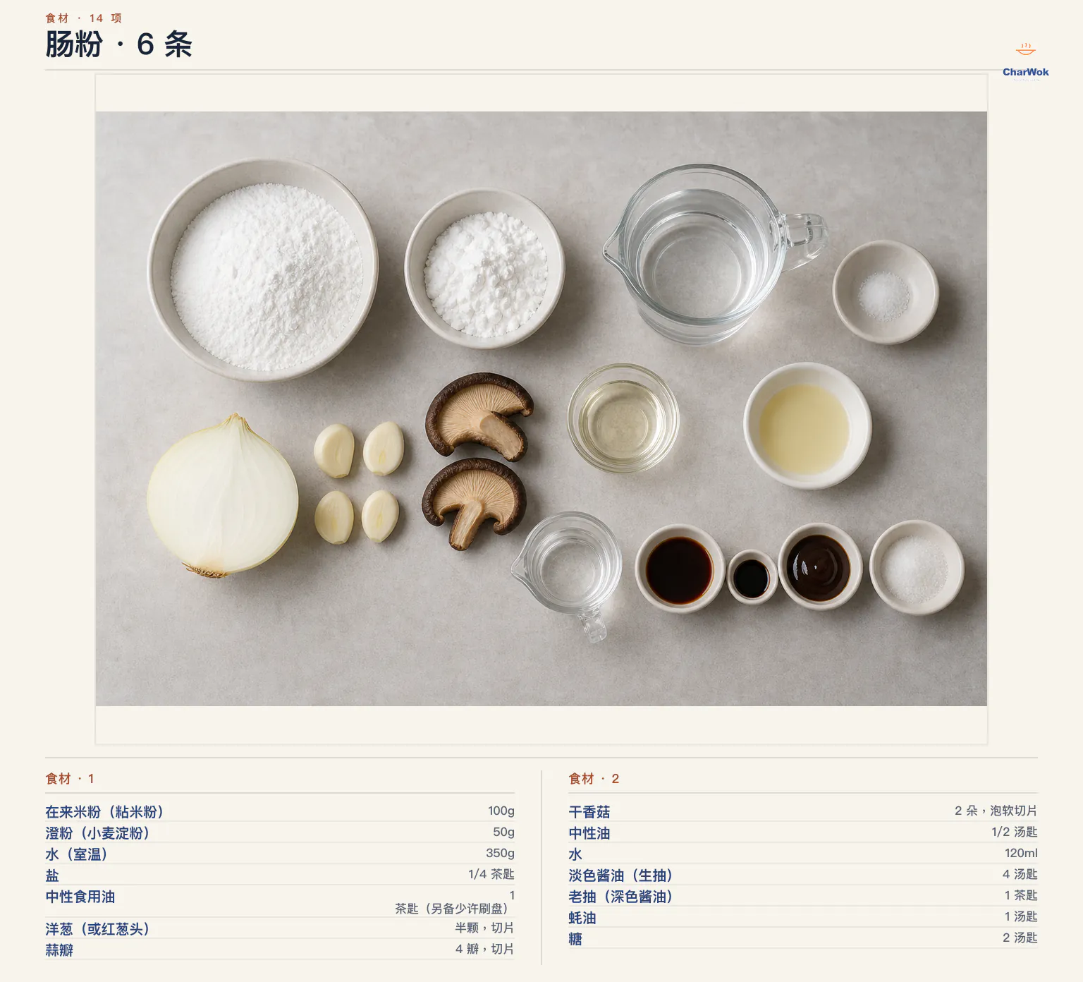 肠粉简中食材图:100 克在来米粉、50 克澄粉、350 克室温水、盐与中性油,酱汁使用洋葱或红葱头、4 瓣蒜、2 朵干香菇、120 毫升水、淡色与浓色酱油、蚝油及糖