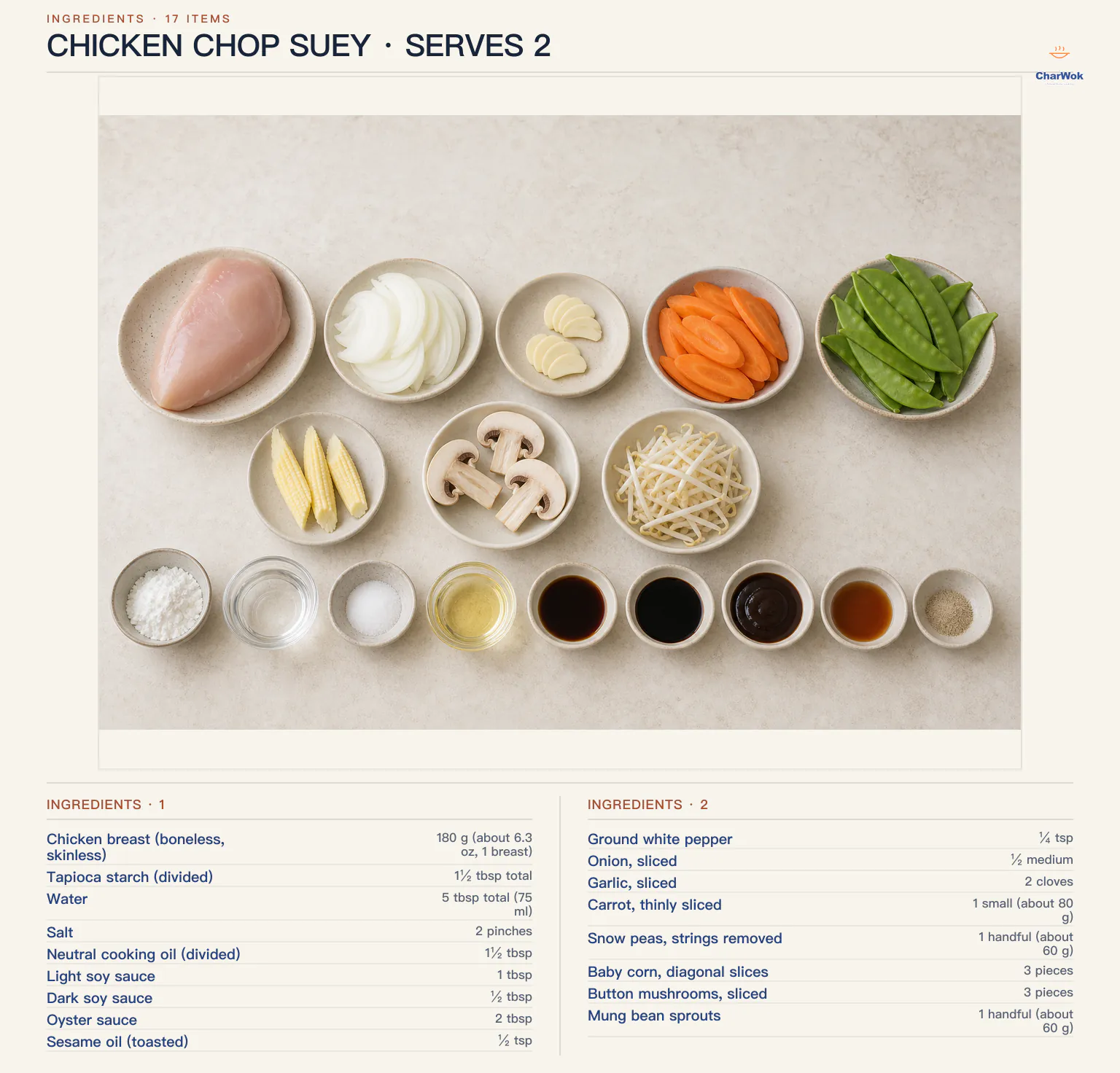 Chicken chop suey ingredients labeled in English for 2 servings: 180 g or about 6.3 oz boneless skinless chicken breast, 1 and a half tablespoons tapioca starch, 5 tablespoons or 75 ml water, 2 pinches salt, 1 and a half tablespoons neutral oil, 1 tablespoon light soy sauce, half a tablespoon dark soy sauce, 2 tablespoons oyster sauce, half a teaspoon toasted sesame oil, a quarter teaspoon ground white pepper, half a medium onion, 2 sliced garlic cloves, 1 small 80 g carrot, a 60 g handful of snow peas, 3 baby corns, 3 button mushrooms, and a 60 g handful of mung bean sprouts