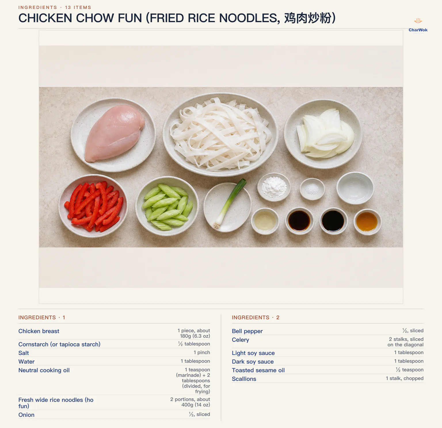 Chicken chow fun ingredients labeled in English for 2 servings: 1 chicken breast about 180 g or 6.3 oz, half a tablespoon cornstarch or tapioca starch, 1 pinch salt, 1 tablespoon water, 1 teaspoon neutral oil for velveting plus 2 tablespoons divided for frying, 400 g or 14 oz fresh wide rice noodles, half an onion, half a red bell pepper, 2 celery stalks, 1 tablespoon light soy sauce, 1 tablespoon dark soy sauce, half a teaspoon toasted sesame oil, and 1 scallion