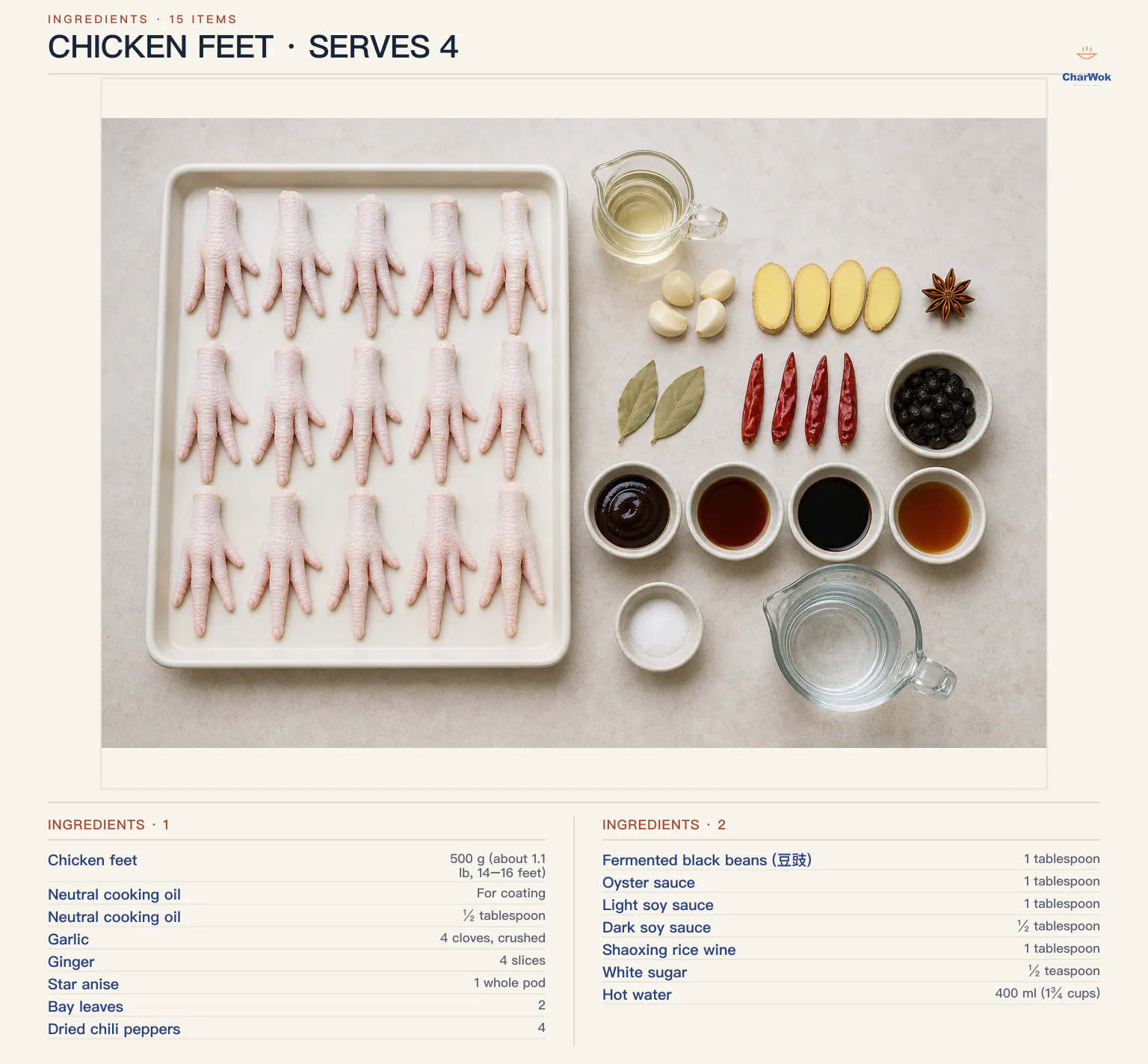 Chicken feet ingredients labeled in English: 500 g or 14 to 16 chicken feet, neutral oil for coating, half a tablespoon neutral oil, 4 garlic cloves, 4 ginger slices, 1 star anise, 2 bay leaves, 4 dried chilies, fermented black beans, oyster sauce, light and dark soy sauces, Shaoxing wine, sugar, and 400 ml hot water