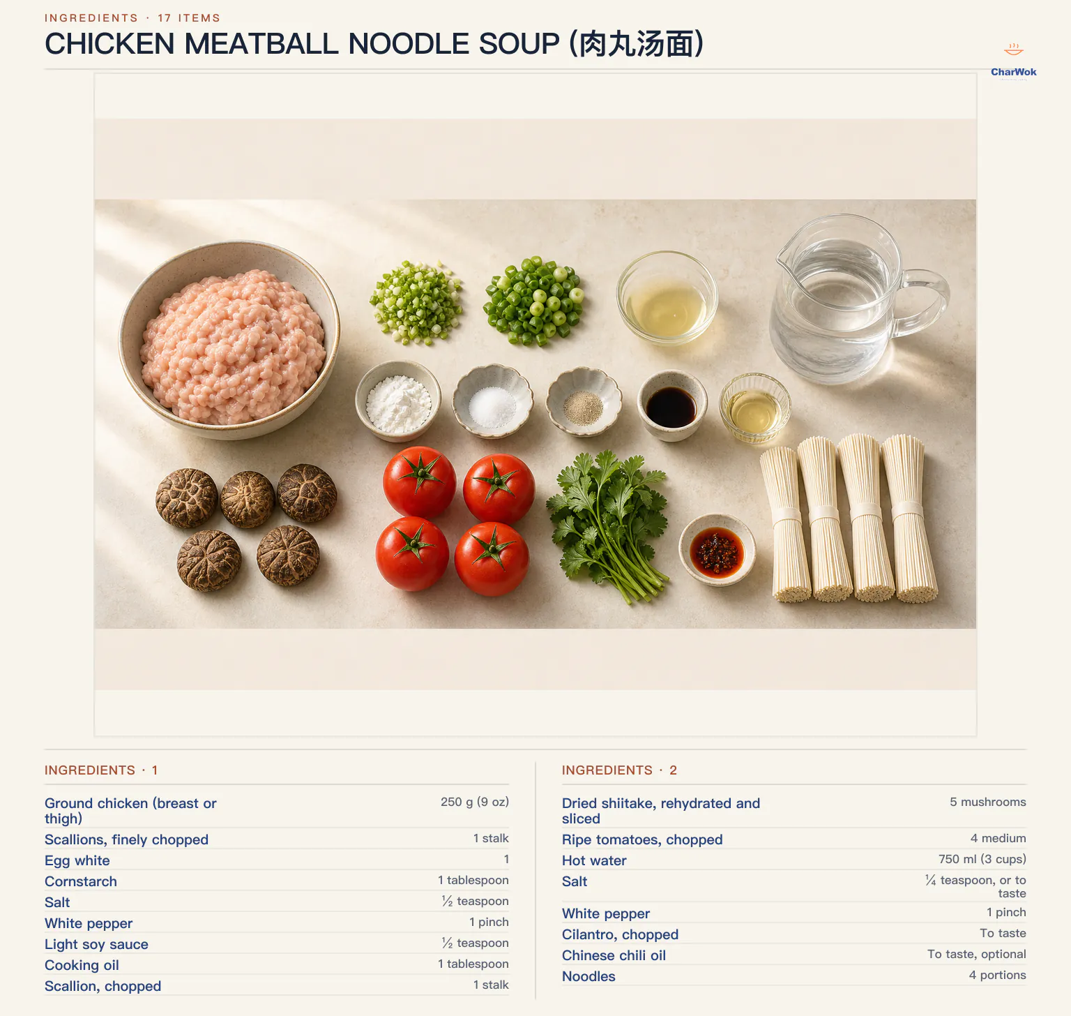 Chicken meatball noodle soup ingredients labeled in English for 4 servings: 250 g or about 9 oz ground chicken, 2 scallions divided, 1 egg white, 1 tablespoon cornstarch, half a teaspoon salt and 1 pinch white pepper for the meatballs, half a teaspoon light soy sauce, 1 tablespoon neutral oil for the soup base, 5 dried shiitake, 4 medium ripe tomatoes, 750 ml or 3 cups hot water, quarter teaspoon salt and 1 pinch white pepper for the broth, cilantro and chili oil to taste, and 4 portions plain noodles