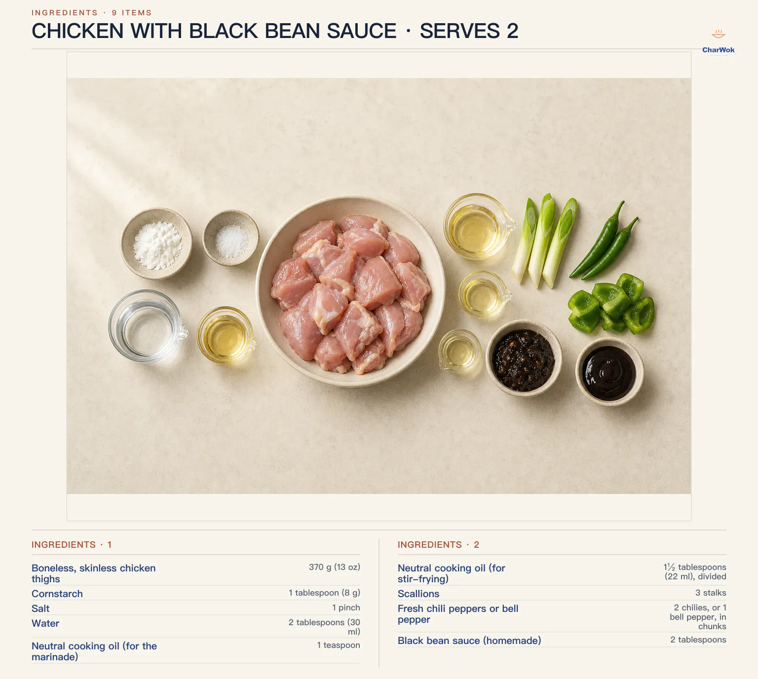 Chicken with black bean sauce ingredients labeled in English for 2 servings: 370 grams or 13 ounces chicken thighs, 1 tablespoon or 8 grams cornstarch, a pinch of salt, 2 tablespoons or 30 milliliters water, 1 teaspoon marinade oil, 1 tablespoon searing oil, half a tablespoon aromatic oil, 3 scallions, 2 green chilies or 1 bell pepper, and either 2 tablespoons homemade black bean sauce or 1 tablespoon store-bought sauce to start