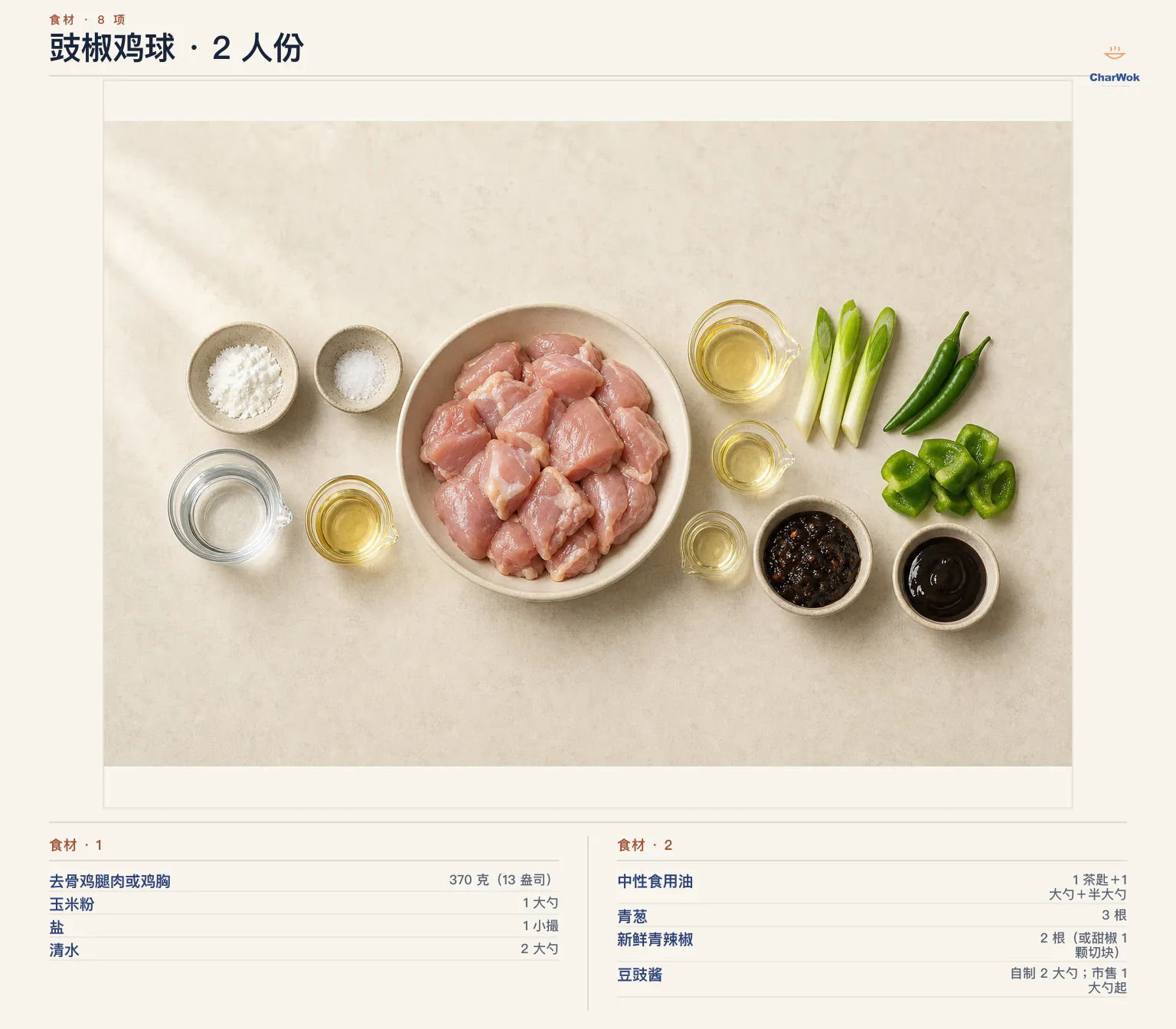豉椒鸡球简中食材图，2 人份：去骨鸡腿肉 370 克、玉米淀粉 1 大勺、盐 1 小撮、水 2 大勺、腌肉用油 1 茶匙、煎鸡肉用油 1 大勺、炒辛香料用油半大勺、小葱 3 根、青辣椒 2 根或甜椒 1 个，以及自制黑豆豉酱 2 大勺或市售酱先用 1 大勺