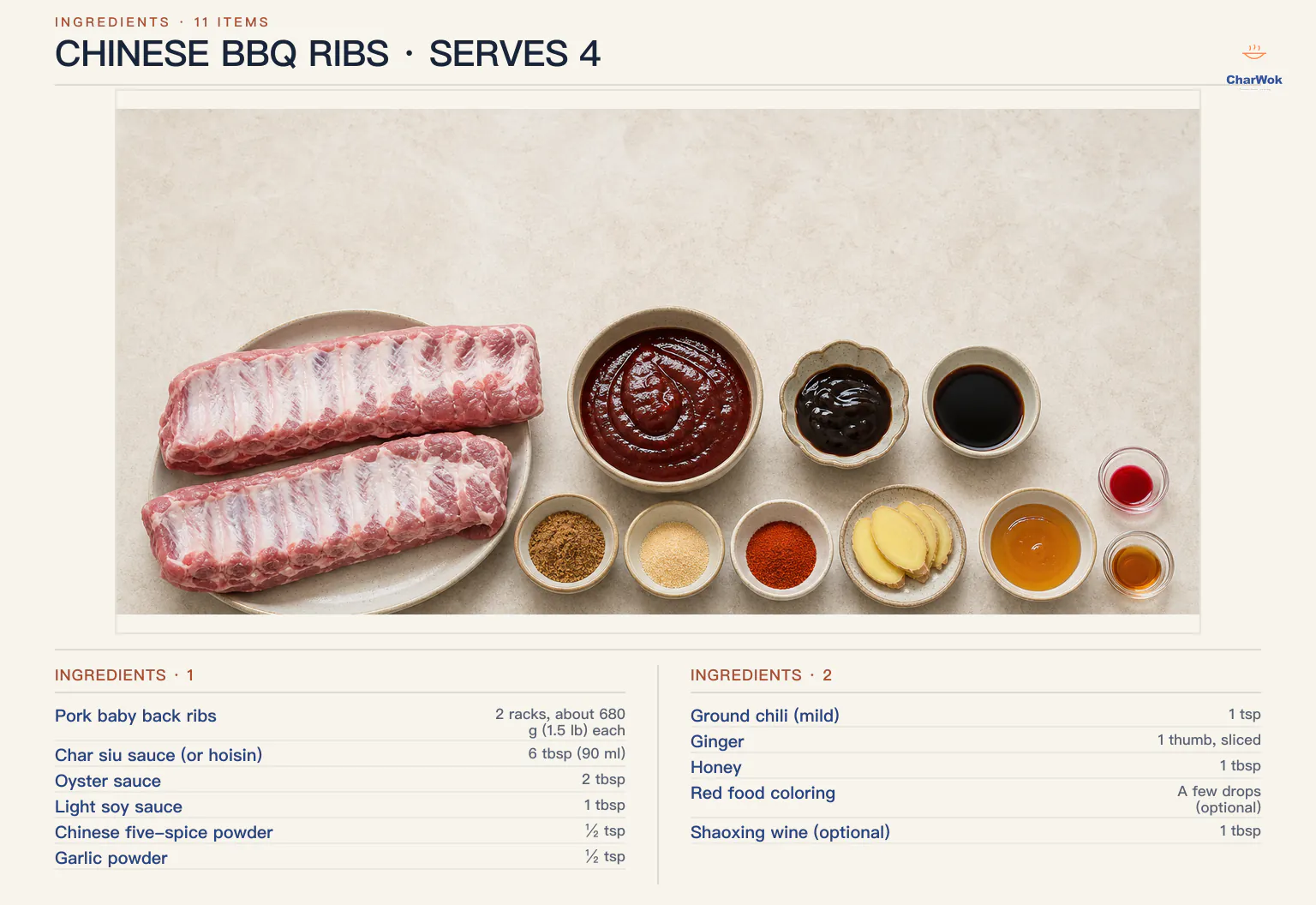 Chinese BBQ ribs ingredients labeled in English for 4 servings: 2 baby back rib racks about 680 grams or 1.5 pounds each, 6 tablespoons or 90 milliliters char siu sauce or hoisin sauce using one, 2 tablespoons oyster sauce, 1 tablespoon light soy sauce, half a teaspoon Chinese five-spice, half a teaspoon garlic powder or 1 teaspoon garlic paste, 1 teaspoon mild ground chili, 1 thumb sliced ginger, 1 tablespoon honey, optional red food coloring, and optional 1 tablespoon Shaoxing wine