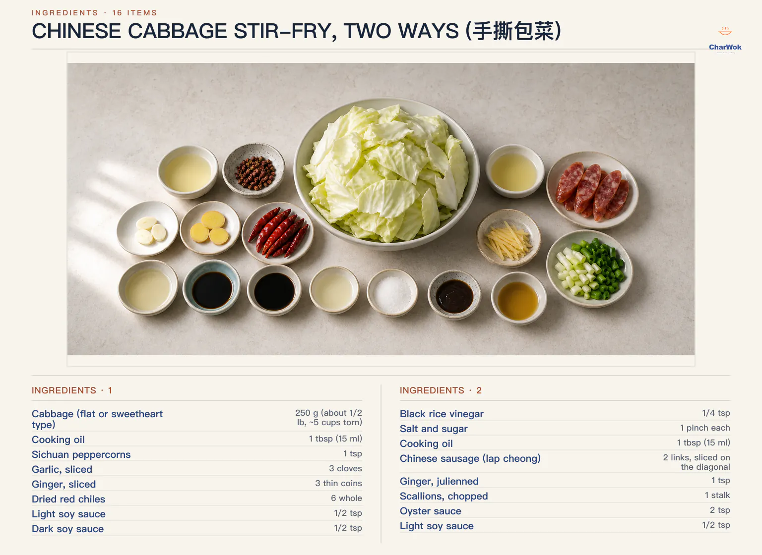 Chinese cabbage stir-fry ingredients labeled in English: the vegetarian version uses 250 g hand-torn cabbage, 1 tablespoon neutral oil, 1 teaspoon Sichuan peppercorns, 3 garlic cloves, 3 thin ginger coins, 6 whole dried red chillies, half a teaspoon each light and dark soy sauce, quarter teaspoon black rice vinegar, and a pinch each salt and sugar; the sausage version uses 1 tablespoon neutral oil, 2 lap cheong links, 1 teaspoon julienned ginger, 1 chopped scallion, 2 teaspoons oyster sauce, and half a teaspoon light soy sauce with the shared cabbage