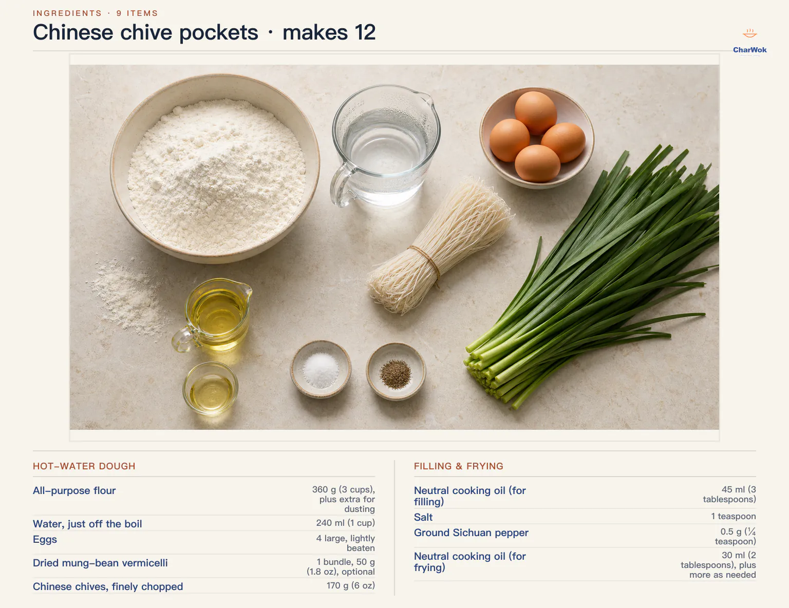 Chinese chive pocket ingredients labeled in English for 12: 360 g or 3 cups all-purpose flour plus dusting flour, 240 ml or 1 cup just-boiled water, 4 large eggs, optional 50 g mung-bean vermicelli, 170 g Chinese chives, 45 ml oil for scrambling, 1 teaspoon salt, quarter teaspoon ground Sichuan pepper, and 30 ml oil plus more for pan-frying