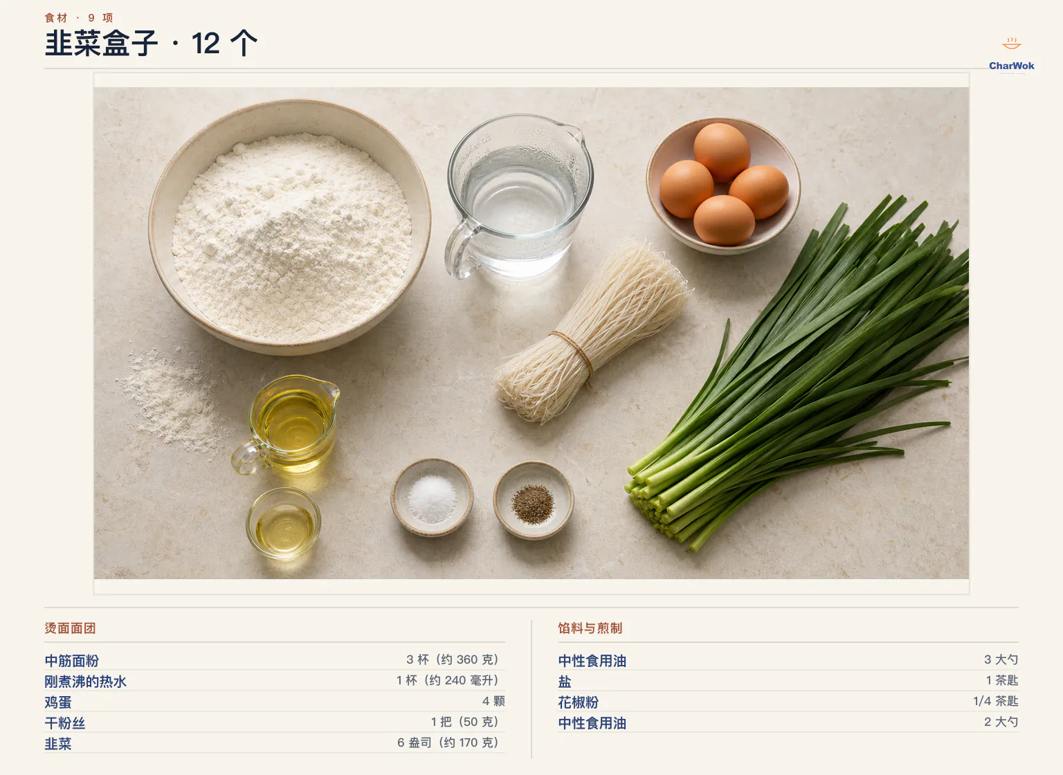 韭菜盒子 12 个简中食材标示：中筋面粉 360 克或 3 杯并另备手粉、刚煮沸热水 240 毫升或 1 杯、鸡蛋 4 颗、可省略的干粉丝 50 克、韭菜 170 克、炒蛋用油 45 毫升、盐 1 茶匙、花椒粉四分之一茶匙，以及煎用油 30 毫升并另备