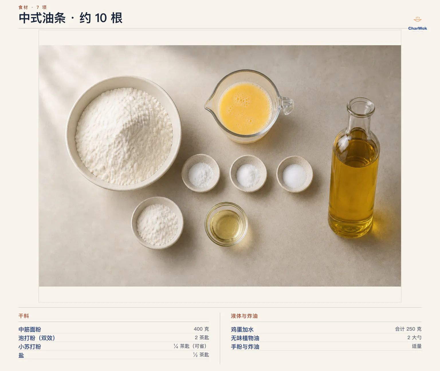 中式油条约 10 根简中食材标示:中筋面粉 400 克、双效泡打粉 2 茶匙、可省略小苏打粉四分之一茶匙、盐半茶匙、鸡蛋加水合计 250 克、无味植物油 2 大勺,以及适量手粉与炸油;实物底图以蛋水混合液呈现,不虚构鸡蛋颗数