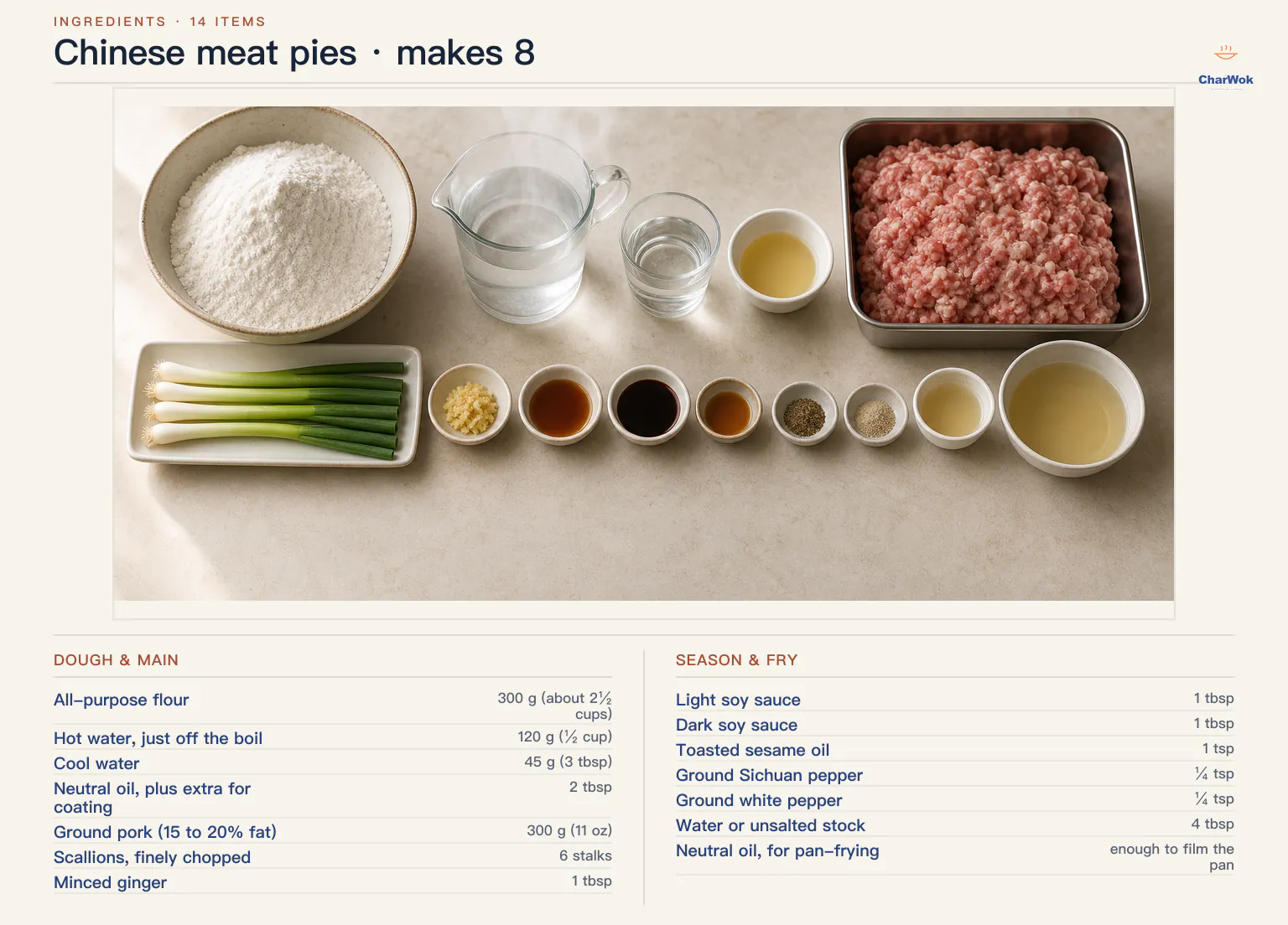 Chinese meat pie ingredients labeled in English: 300 g or about 2 and a half cups all-purpose flour, 120 g or half a cup hot water, 45 g or 3 tablespoons cool water, 2 tablespoons neutral oil plus coating oil, 300 g or 11 oz ground pork with 15 to 20 percent fat, 6 scallions, 1 tablespoon ginger, 1 tablespoon each light and dark soy sauce, 1 teaspoon sesame oil, a quarter teaspoon each Sichuan and white pepper, 4 tablespoons water or stock, and about 2 to 3 tablespoons separate pan-frying oil