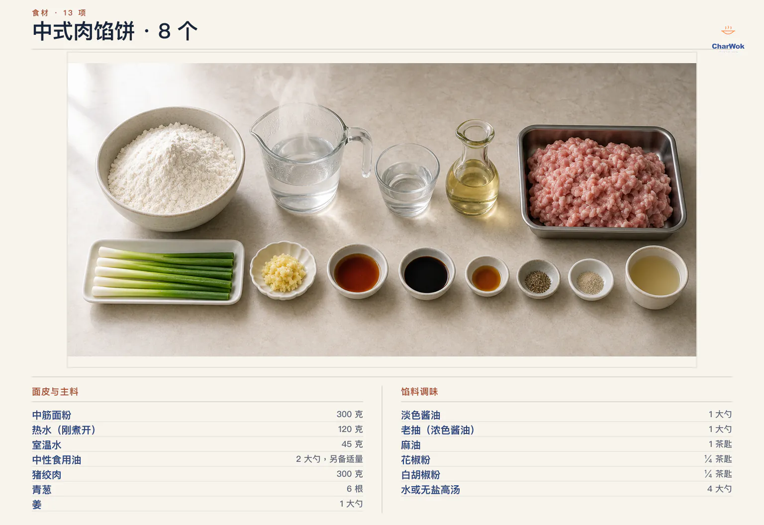 中式肉馅饼简中材料图,8 个:中筋面粉 300 克、热水 120 克、室温水 45 克、中性食用油 2 大勺另备适量、猪绞肉 300 克、青葱 6 根、姜 1 大勺、淡色酱油与老抽各 1 大勺、麻油 1 茶匙、花椒粉与白胡椒粉各四分之一茶匙,以及水或无盐高汤 4 大勺