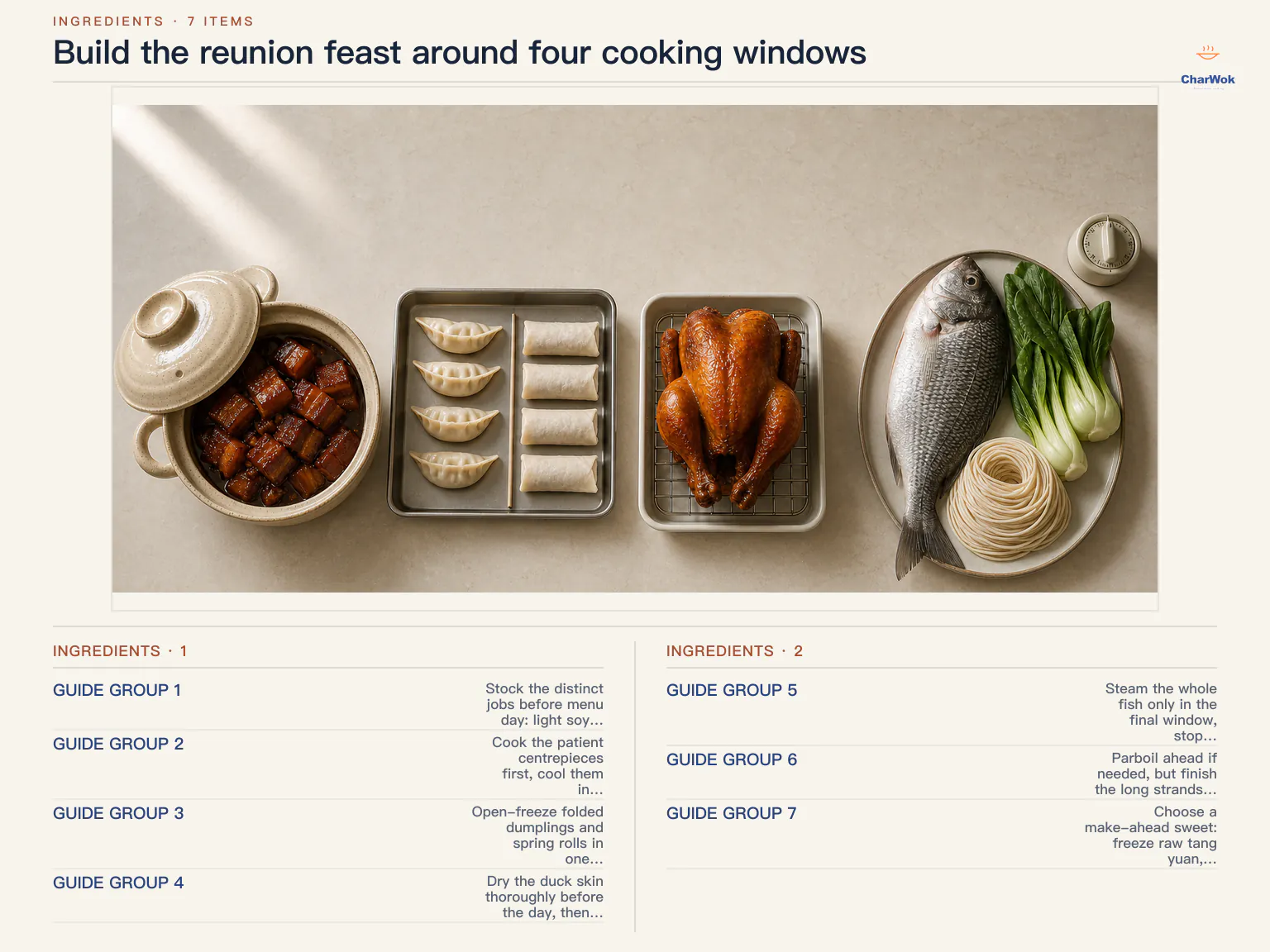 English Chinese New Year feast schedule over four photographed stations: braises three days out, frozen dumplings one or two days out, the roast bird that morning, and whole fish, greens, and uncut noodles in the final twenty minutes