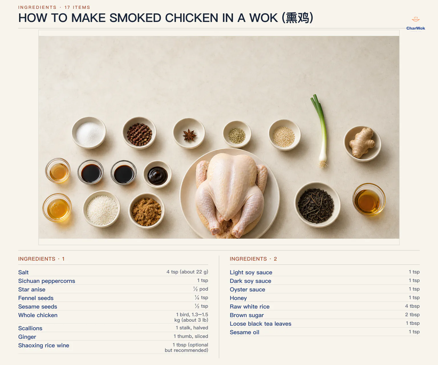 Chinese smoked chicken ingredients labeled in English: one 1.3 to 1.5 kilogram chicken, salt, Sichuan peppercorns, half a star-anise pod, fennel and sesame seeds, one scallion, ginger, optional Shaoxing wine, light and dark soy sauce, oyster sauce, honey, raw white rice, brown sugar, loose black tea, and toasted sesame oil