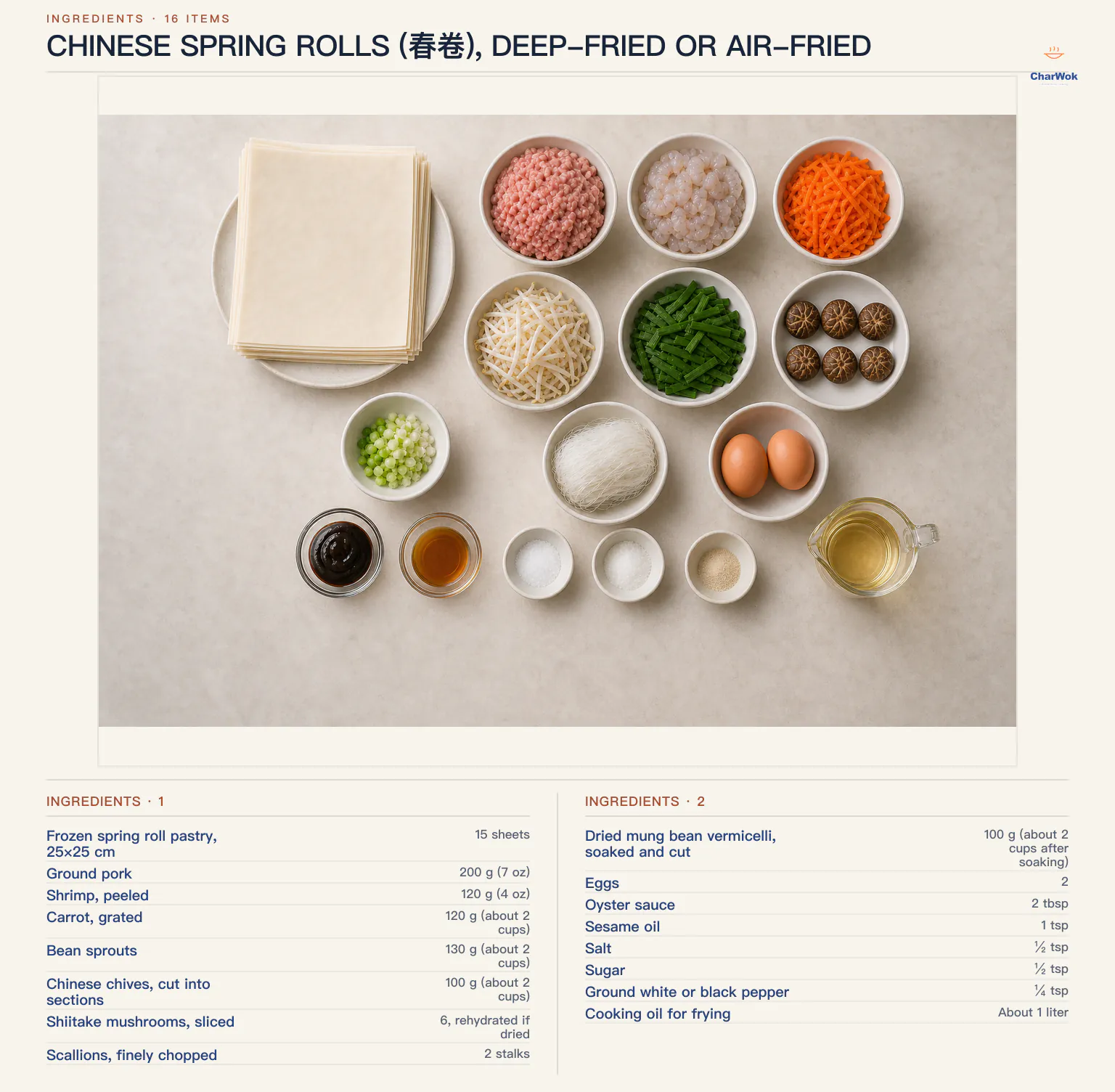 Chinese spring roll ingredients labeled in English: 15 wheat wrappers, ground pork, diced shrimp, grated carrot, bean sprouts, Chinese chives, six dried shiitake, scallions, mung-bean vermicelli, two eggs, oyster sauce, sesame oil, salt, sugar, pepper, and frying oil