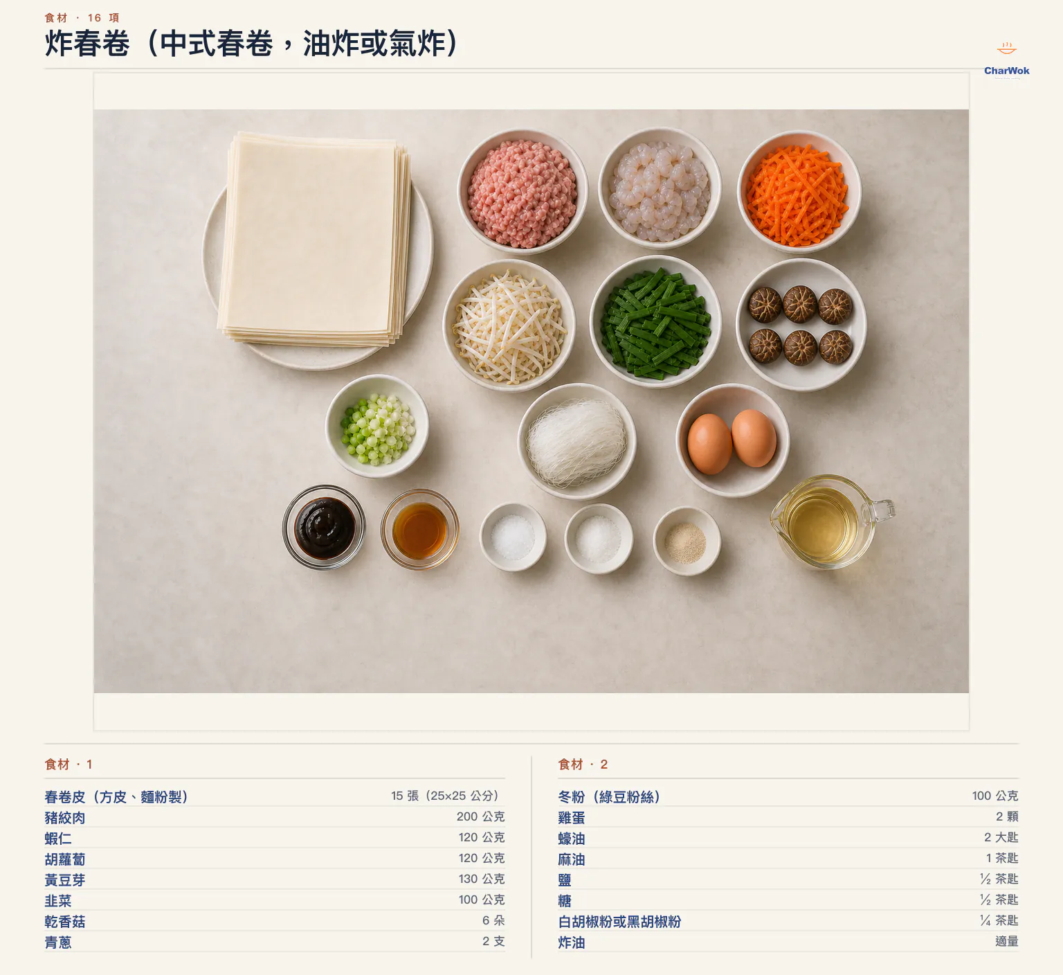 中式春卷繁中食材圖：小麥春卷皮 15 張、豬絞肉、蝦仁小丁、胡蘿蔔絲、黃豆芽、韭菜、乾香菇 6 朵、青蔥、綠豆冬粉、雞蛋 2 顆、蠔油、麻油、鹽、糖、胡椒與炸油