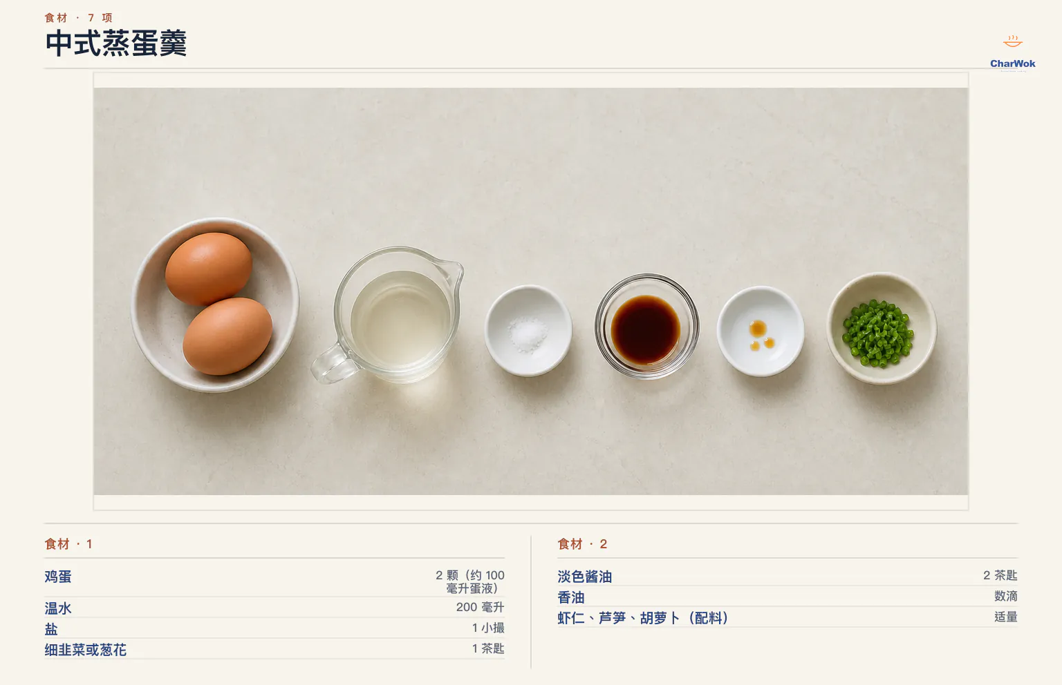 中式蒸蛋简中食材图:两颗鸡蛋、200 毫升温水、盐、细韭菜或葱花、淡色酱油、香油,以及可选虾仁、芦笋与胡萝卜