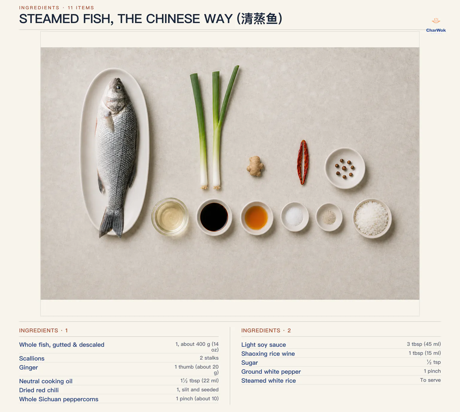 Chinese steamed fish ingredients labeled in English: whole fish, two scallions, ginger, seeded dried chili, Sichuan peppercorns, neutral oil, light soy, Shaoxing wine, sugar, white pepper, and steamed rice