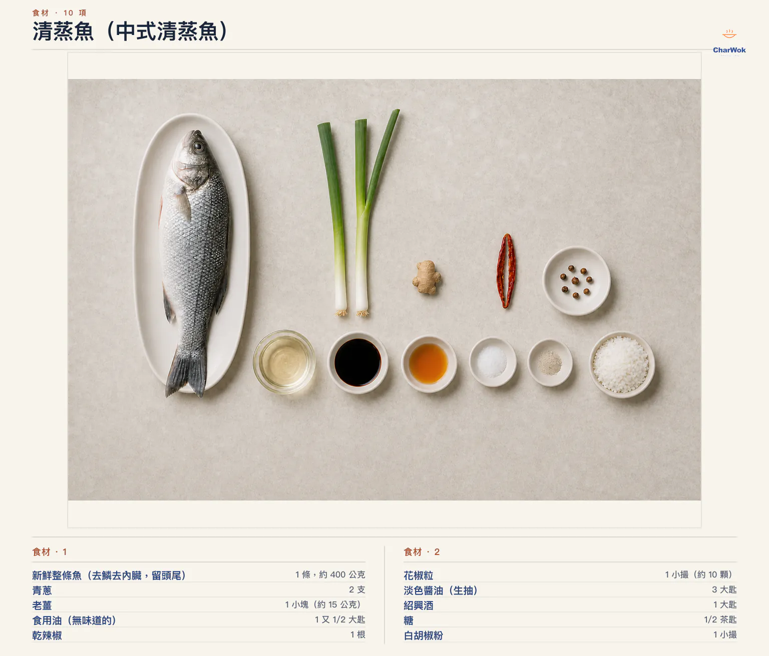 清蒸魚繁中食材圖:新鮮整魚、兩支青蔥、老薑、乾辣椒、花椒粒、無味食用油、生抽、紹興酒、糖與白胡椒粉