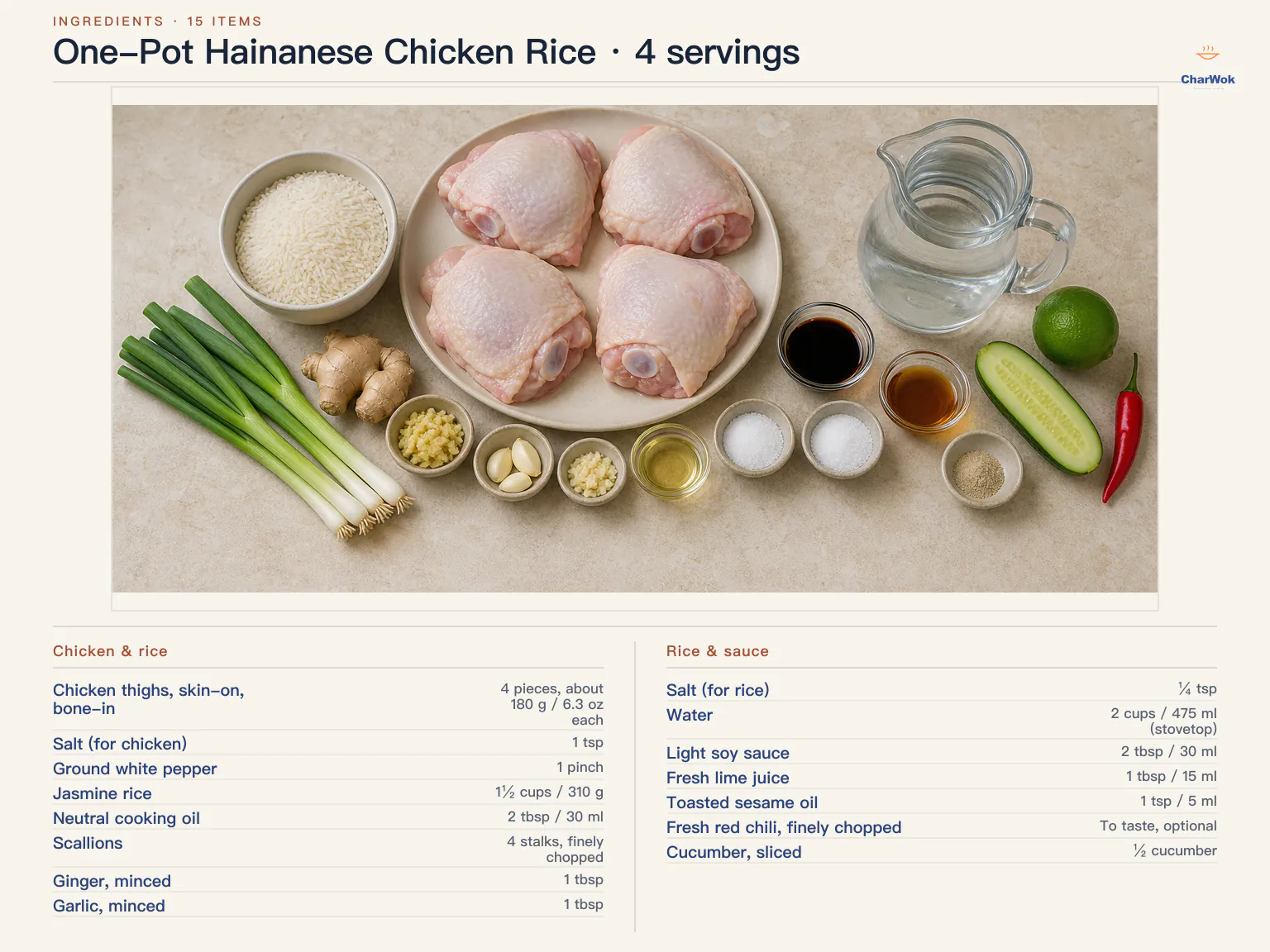 One-pot Hainanese chicken rice ingredients labeled in English for four servings: four 180 gram bone-in skin-on chicken thighs, chicken salt, white pepper, 310 grams jasmine rice, neutral oil, four scallions, minced ginger and garlic, rice salt, 475 milliliters water, light soy sauce, fresh lime juice, toasted sesame oil, optional fresh red chili and half a cucumber