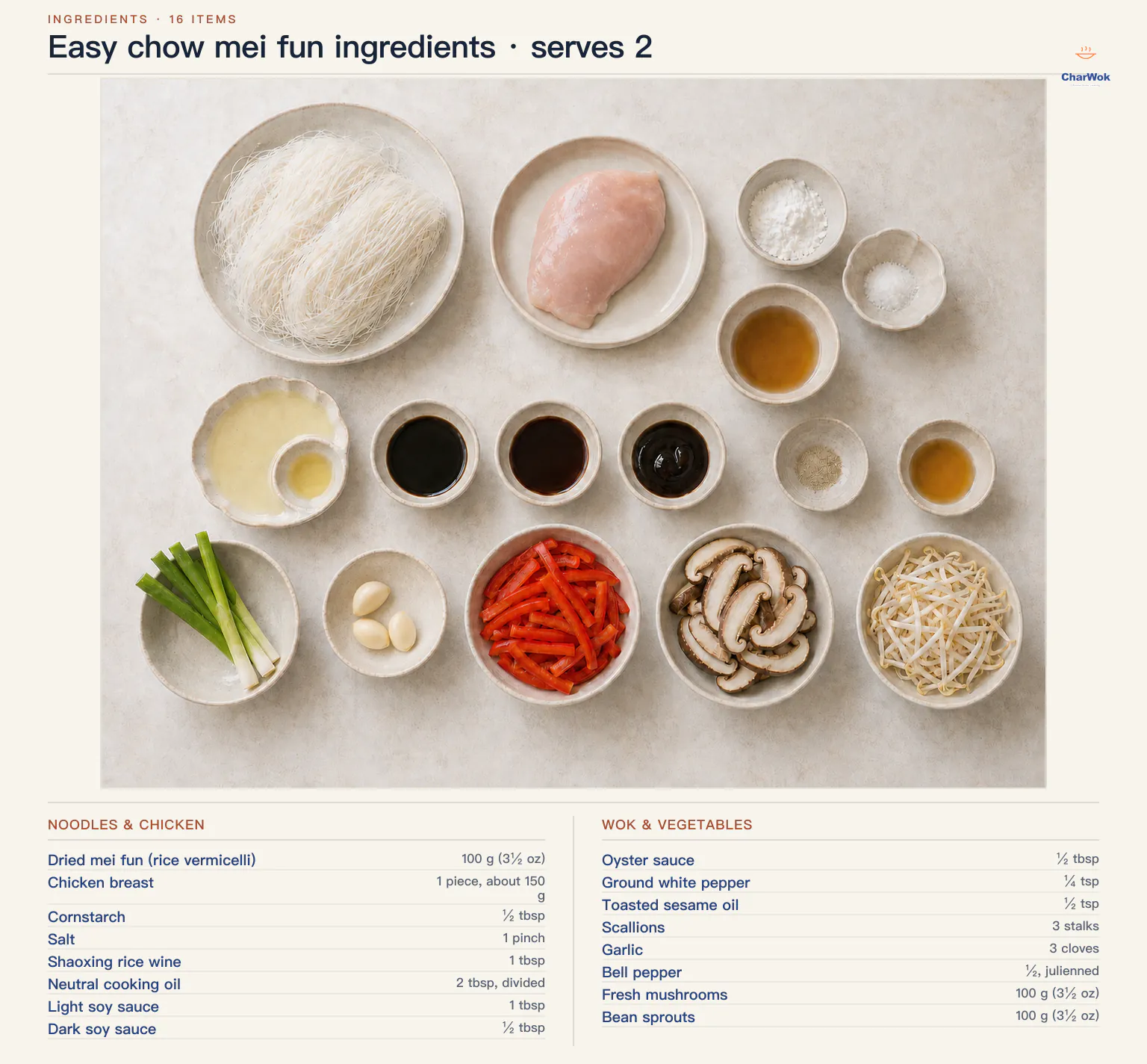 Easy chow mei fun ingredients labeled in English for 2 servings: 100 grams dried thin rice vermicelli, one chicken breast about 150 grams, half a tablespoon cornstarch, a pinch of salt, 1 tablespoon Shaoxing wine, 1 teaspoon marinade oil, 1 tablespoon light soy sauce, half a tablespoon each dark soy and oyster sauce, a quarter teaspoon white pepper, half a teaspoon toasted sesame oil, 2 tablespoons wok oil, 3 scallions, 3 garlic cloves, half a red bell pepper, 100 grams sliced shiitake mushrooms and 100 grams mung bean sprouts