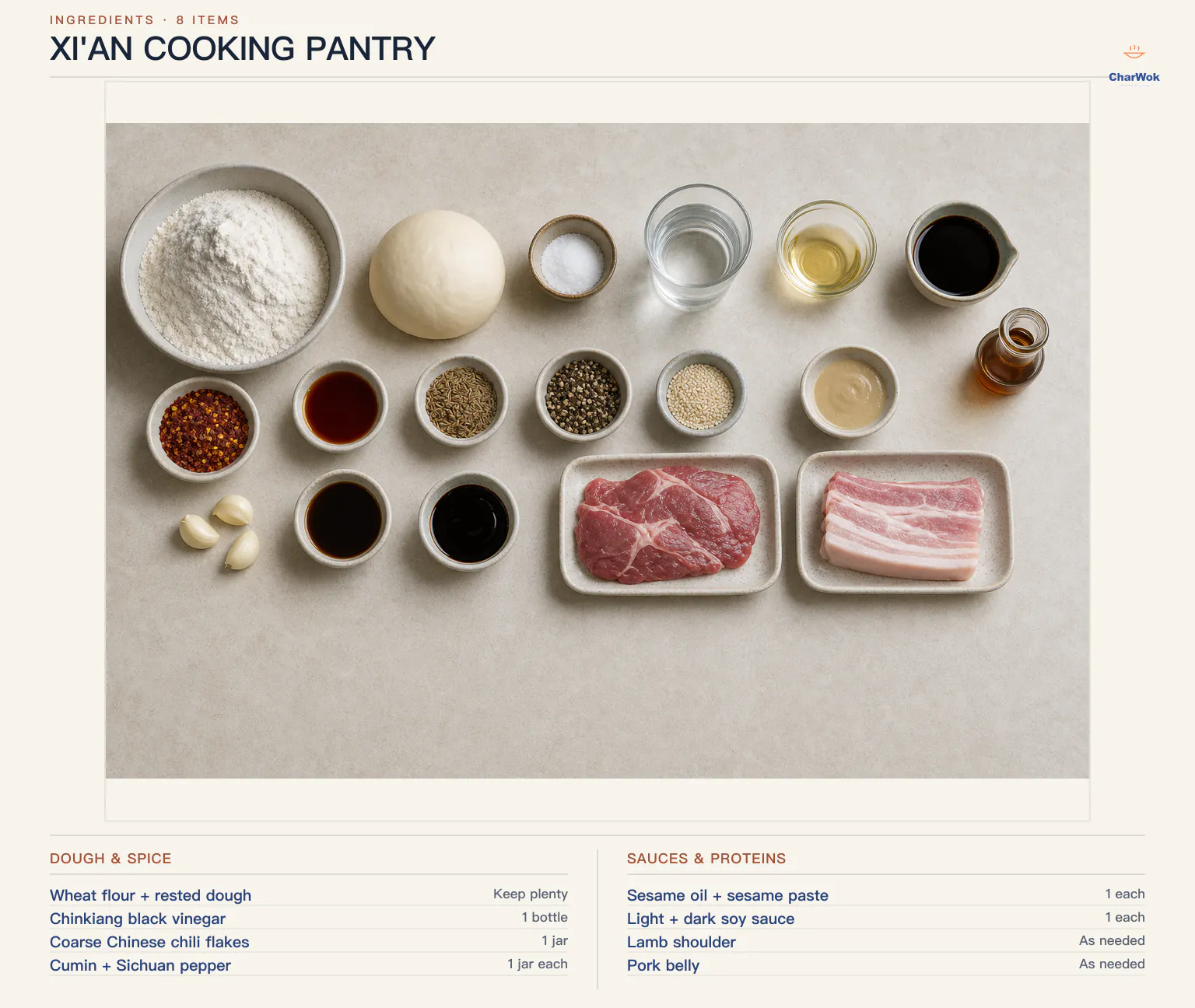 English Xi’an cooking pantry overview showing wheat flour and rested dough, Chinkiang black vinegar, coarse Chinese chili flakes, whole cumin and Sichuan pepper, sesame oil and sesame paste, separate light and dark soy sauces, lamb shoulder and pork belly