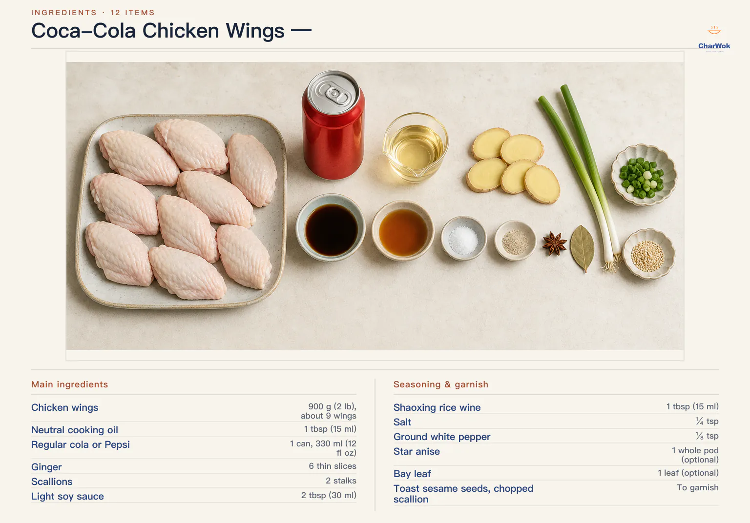 Coca-Cola chicken wings ingredients labeled in English: 900 grams or 2 pounds about 9 wings, one 330 milliliter can regular cola, neutral oil, ginger, 2 scallions, light soy sauce, Shaoxing wine, salt, white pepper, optional star anise and bay leaf, toasted sesame and chopped scallion